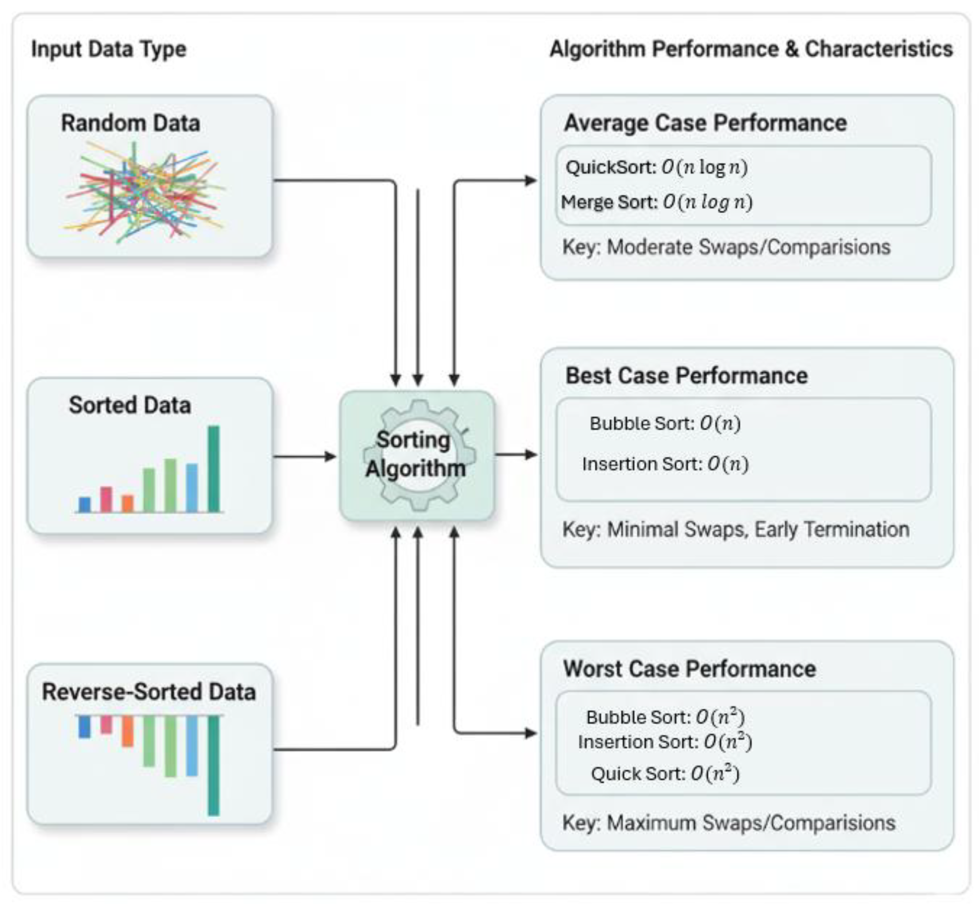 Preprints 178782 g002