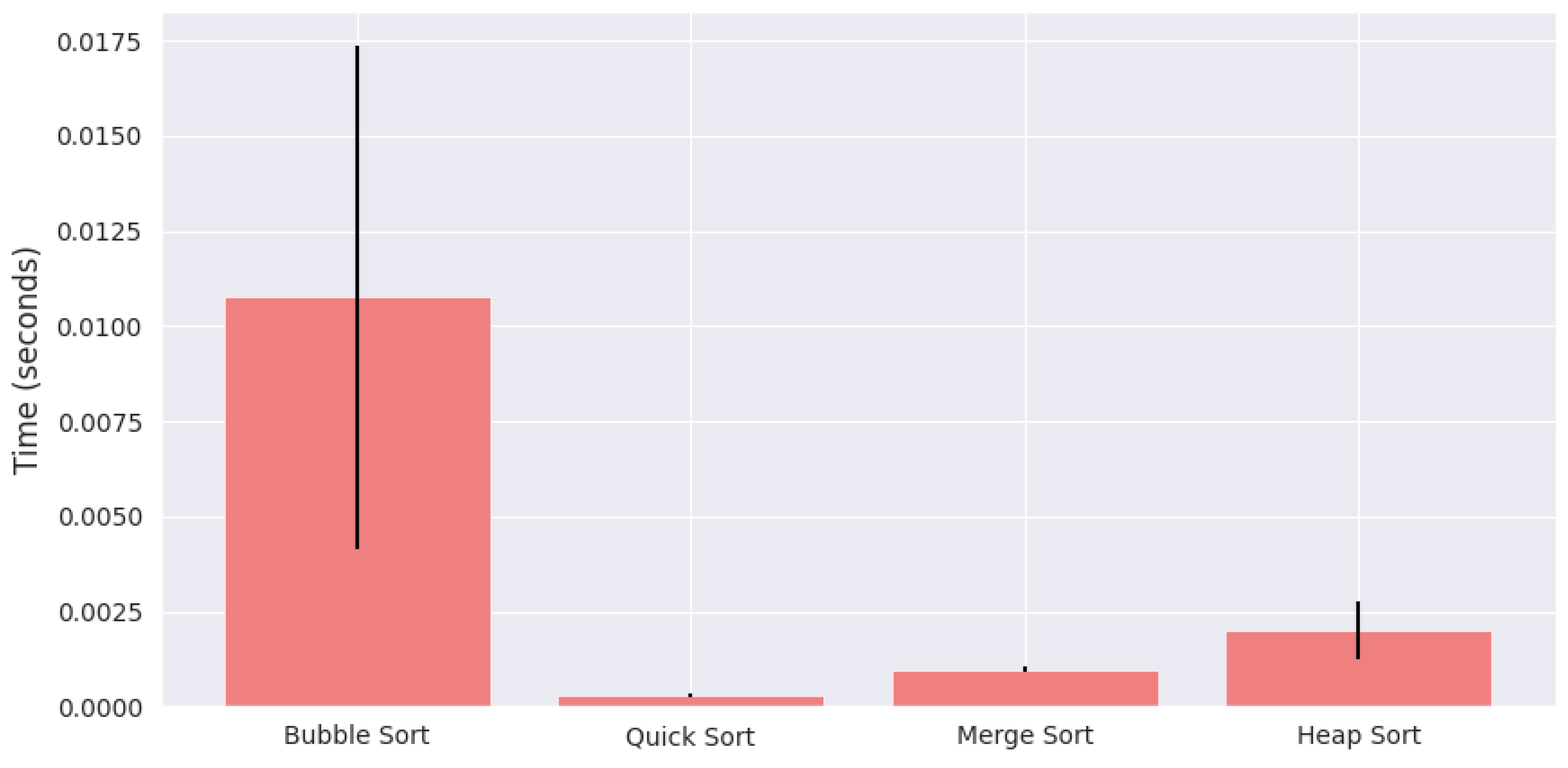 Preprints 178782 g003
