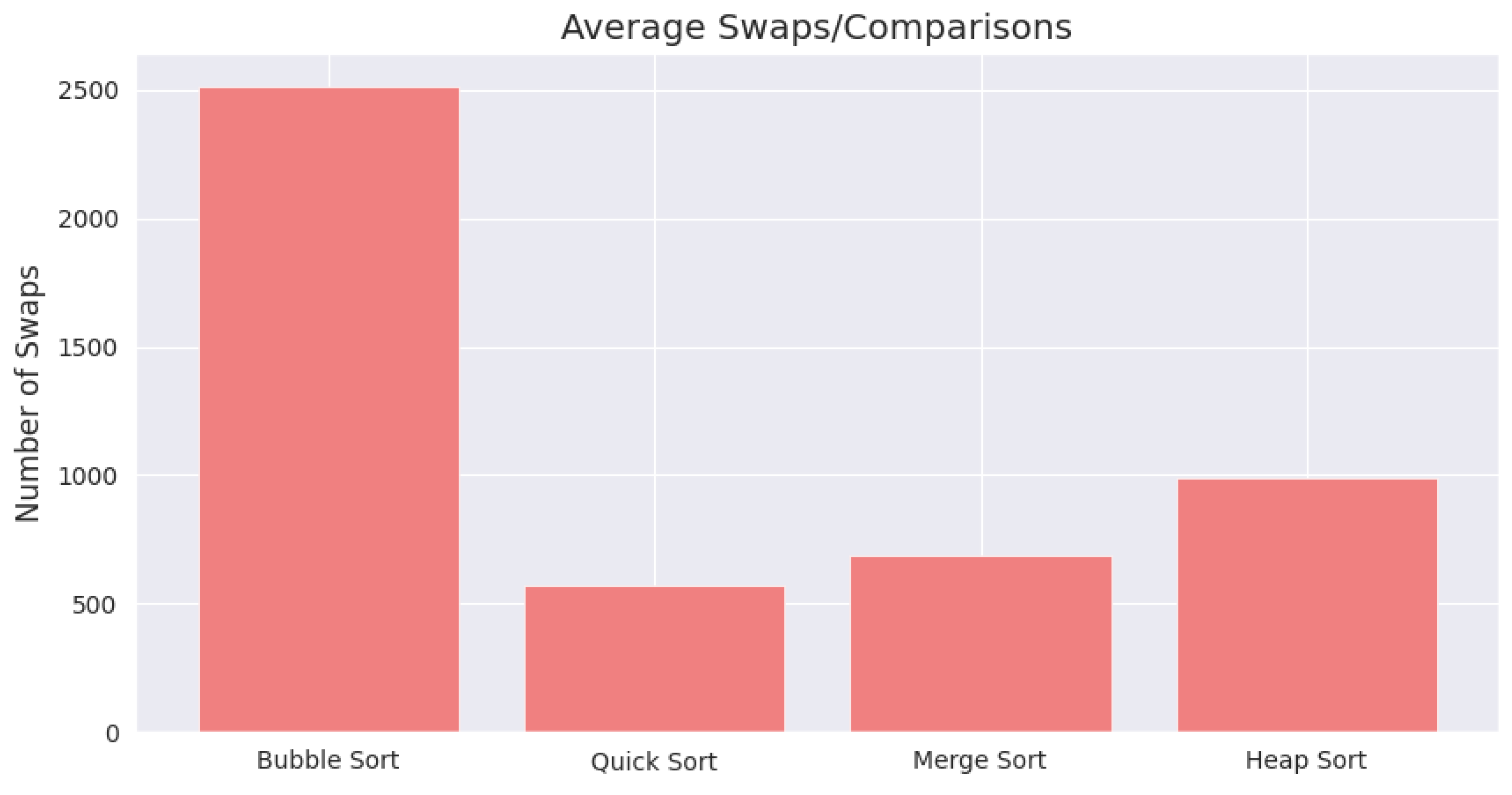 Preprints 178782 g005