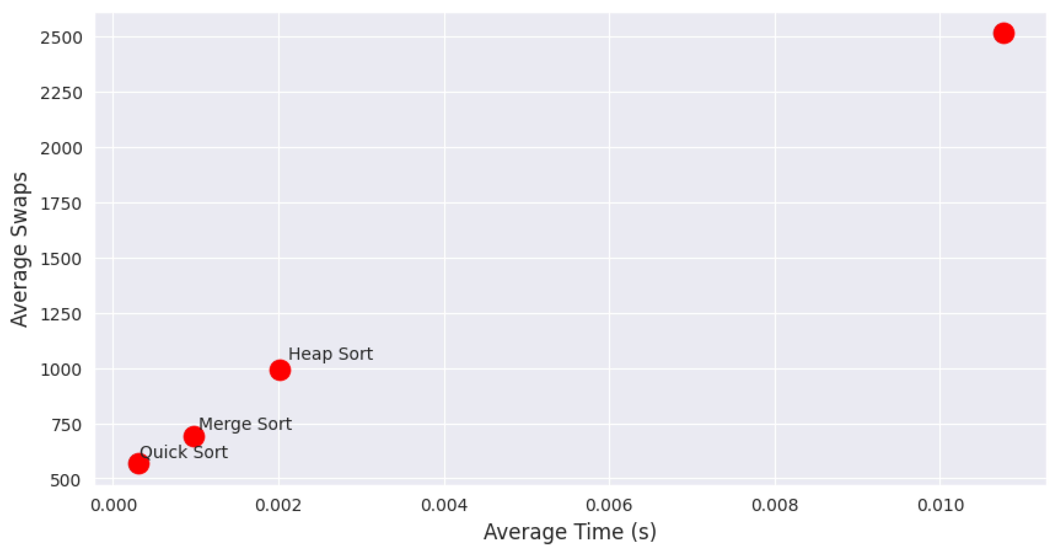 Preprints 178782 g006