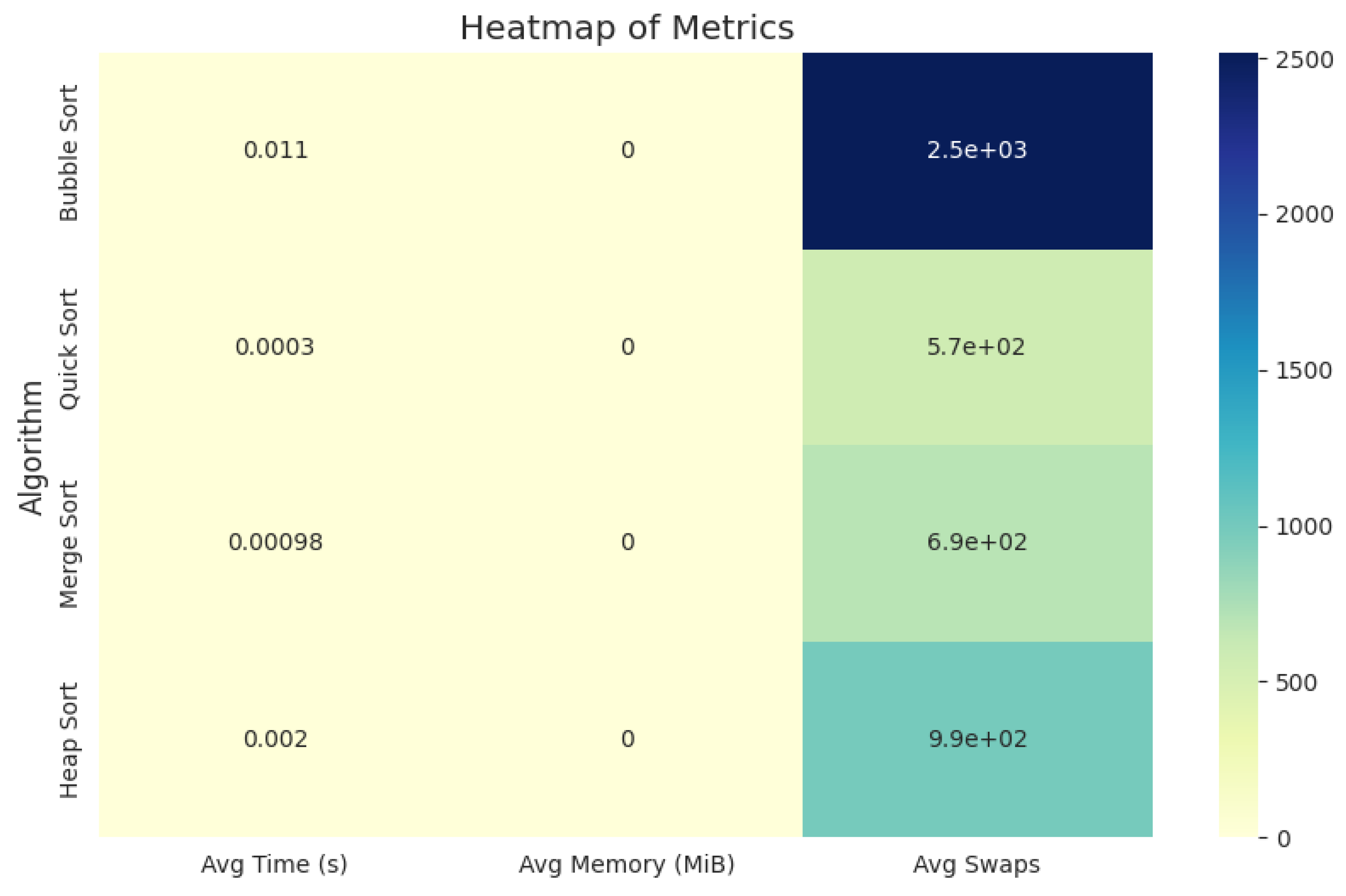 Preprints 178782 g007