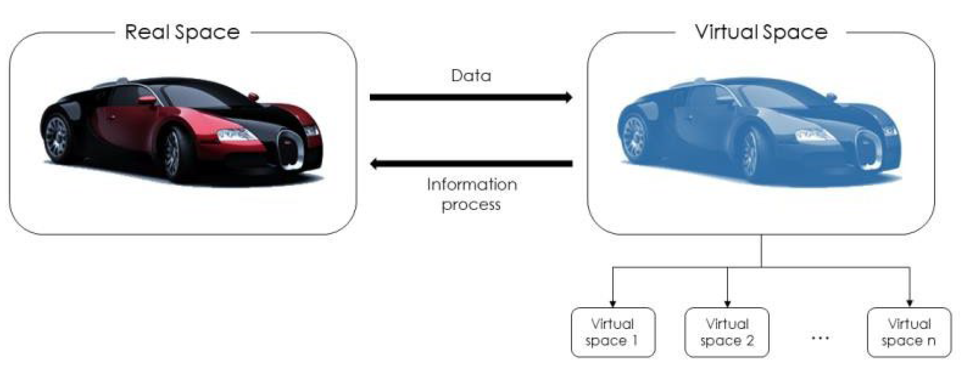 Preprints 171061 g002