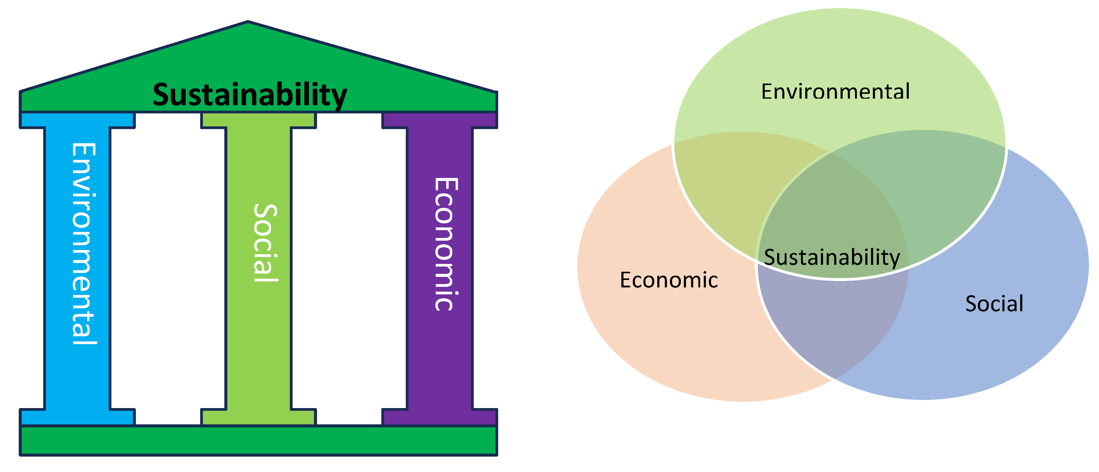 Preprints 171061 g005