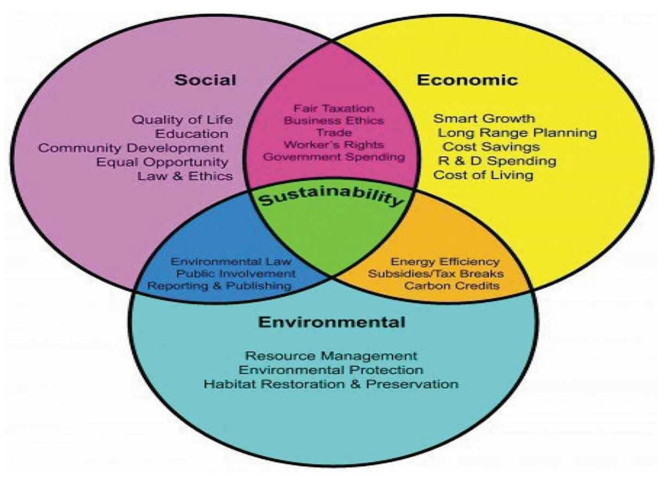 Preprints 171061 g006