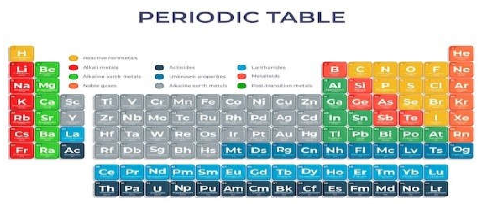 Preprints 151914 g003