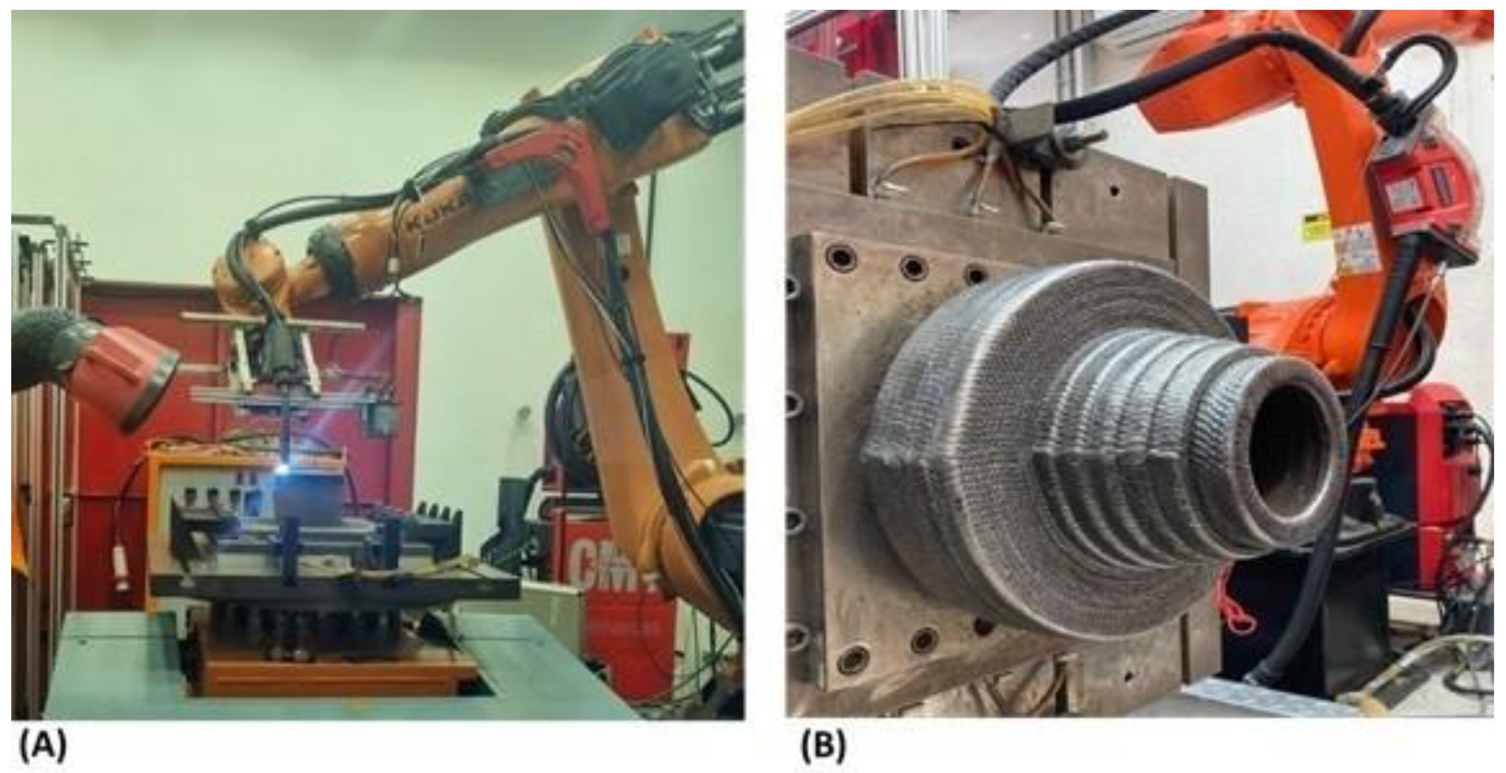 Preprints 87781 g002