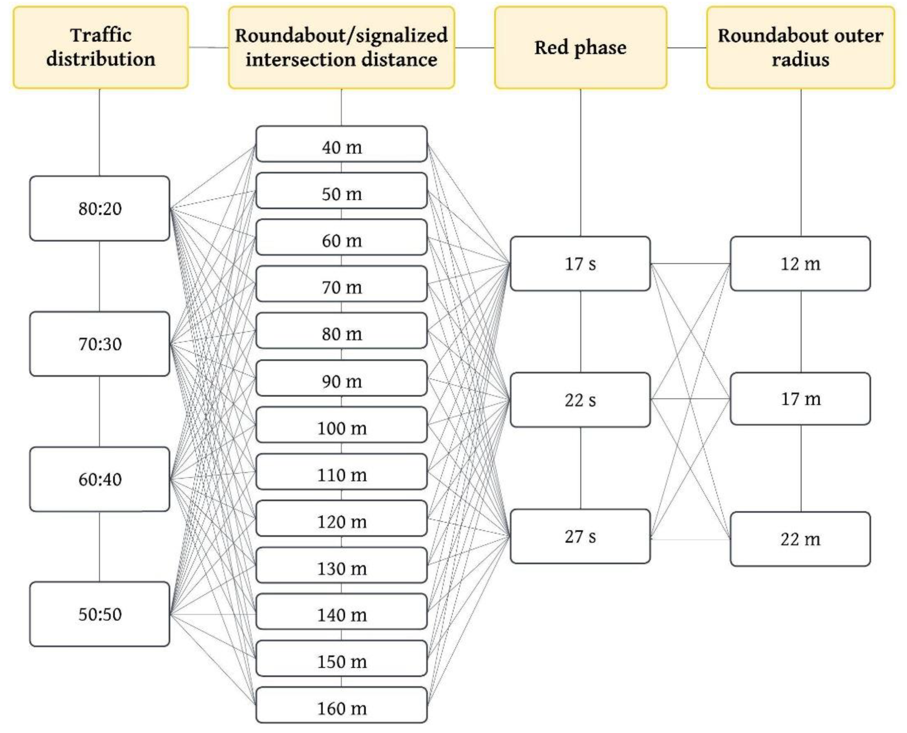 Preprints 190907 g002