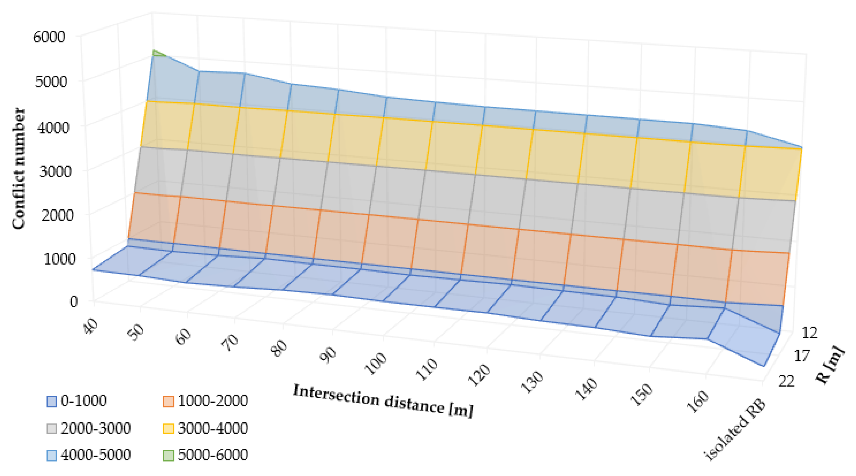 Preprints 190907 g007