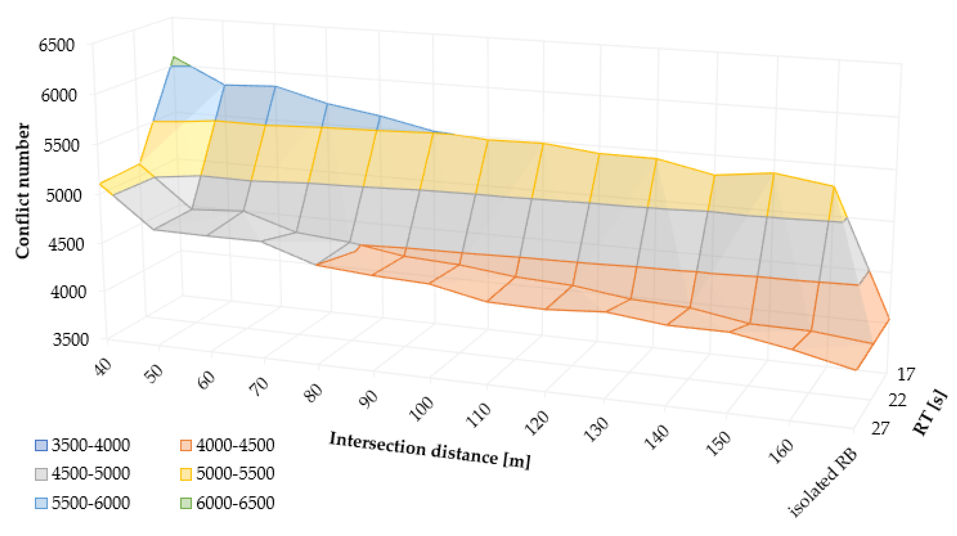 Preprints 190907 g008
