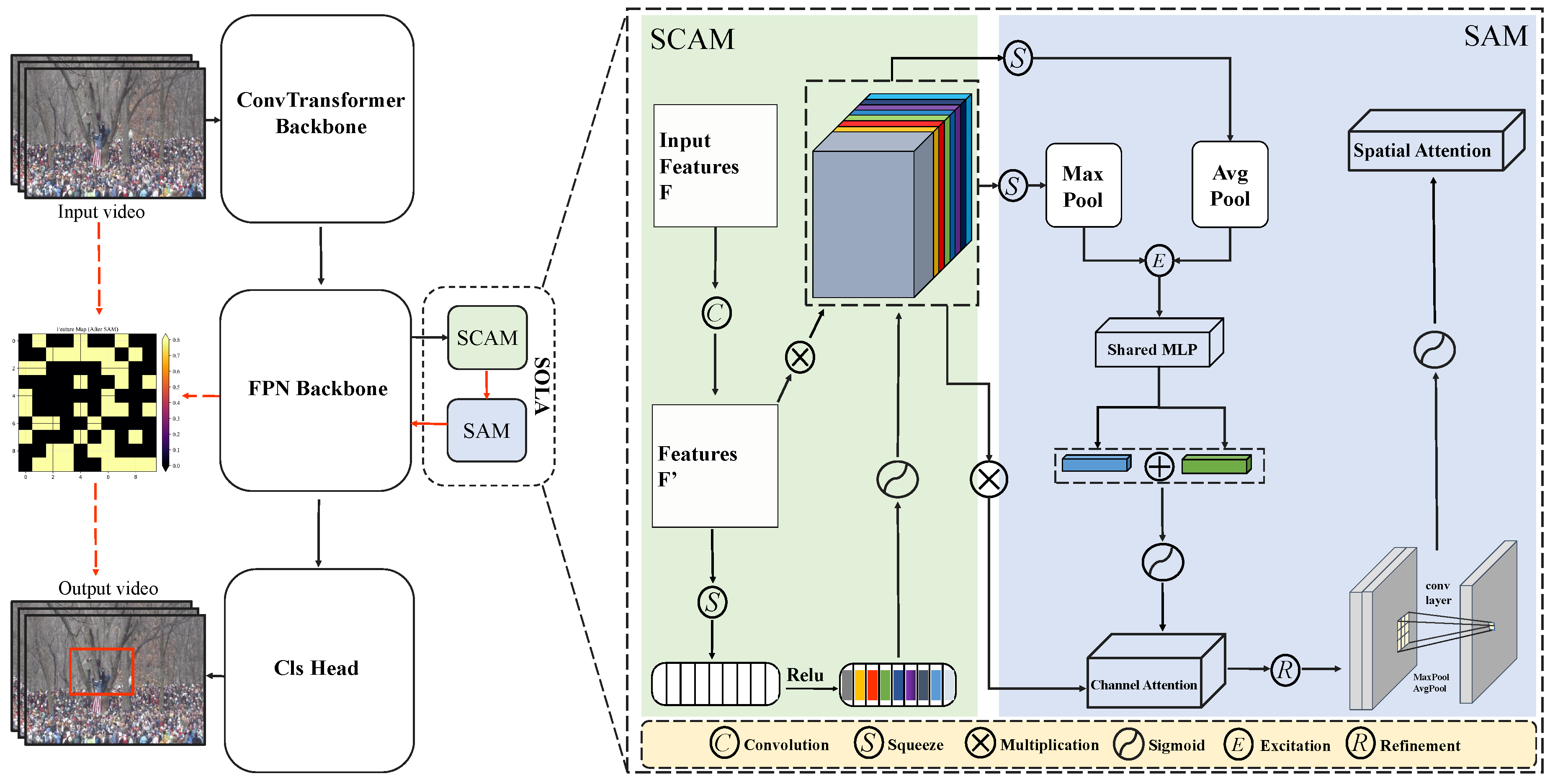 Preprints 153990 g002