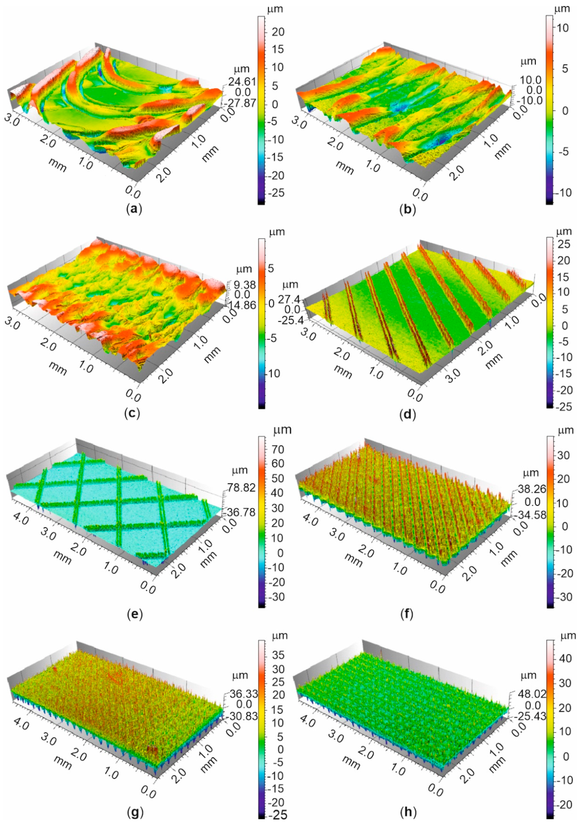 Preprints 140812 g002