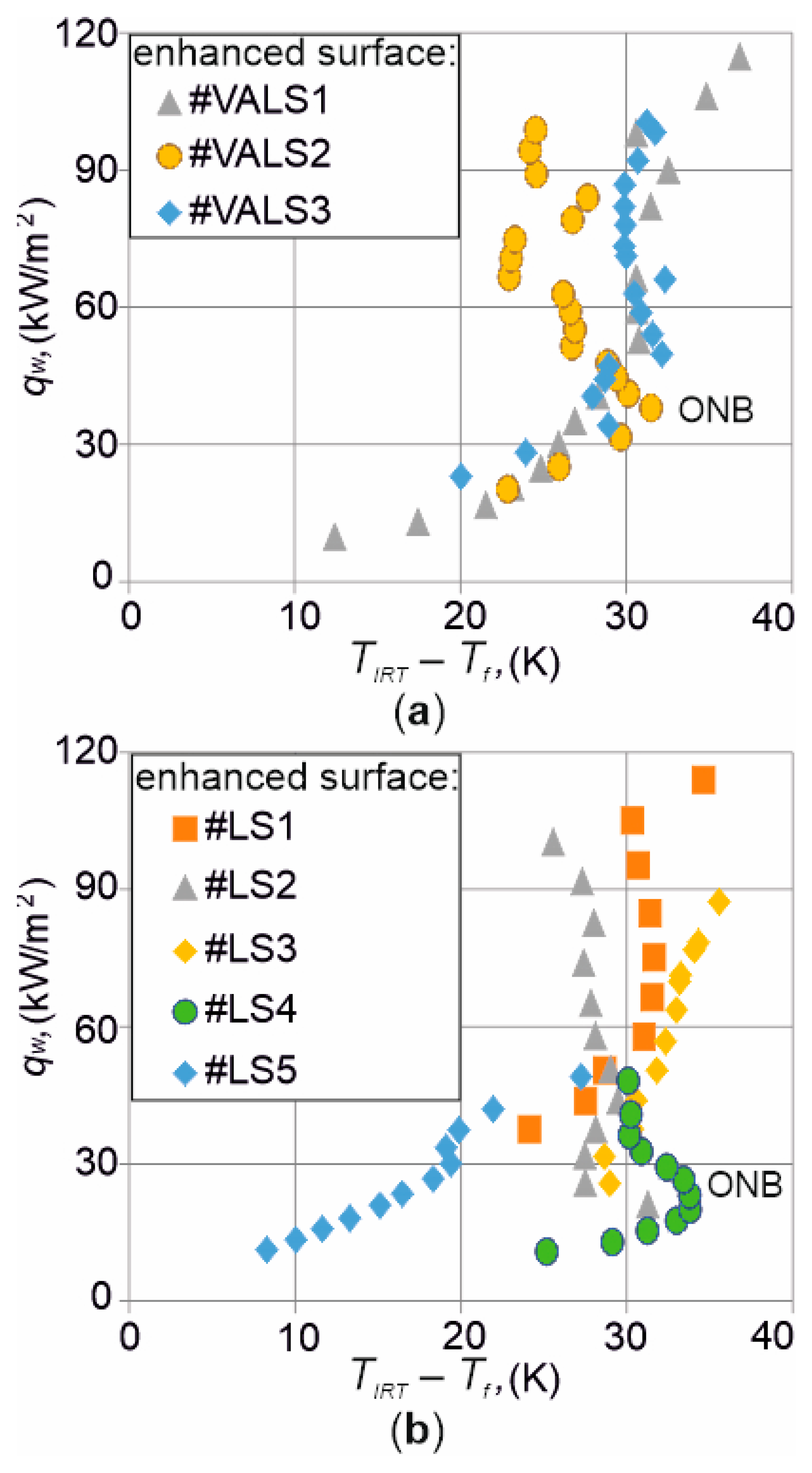 Preprints 140812 g009