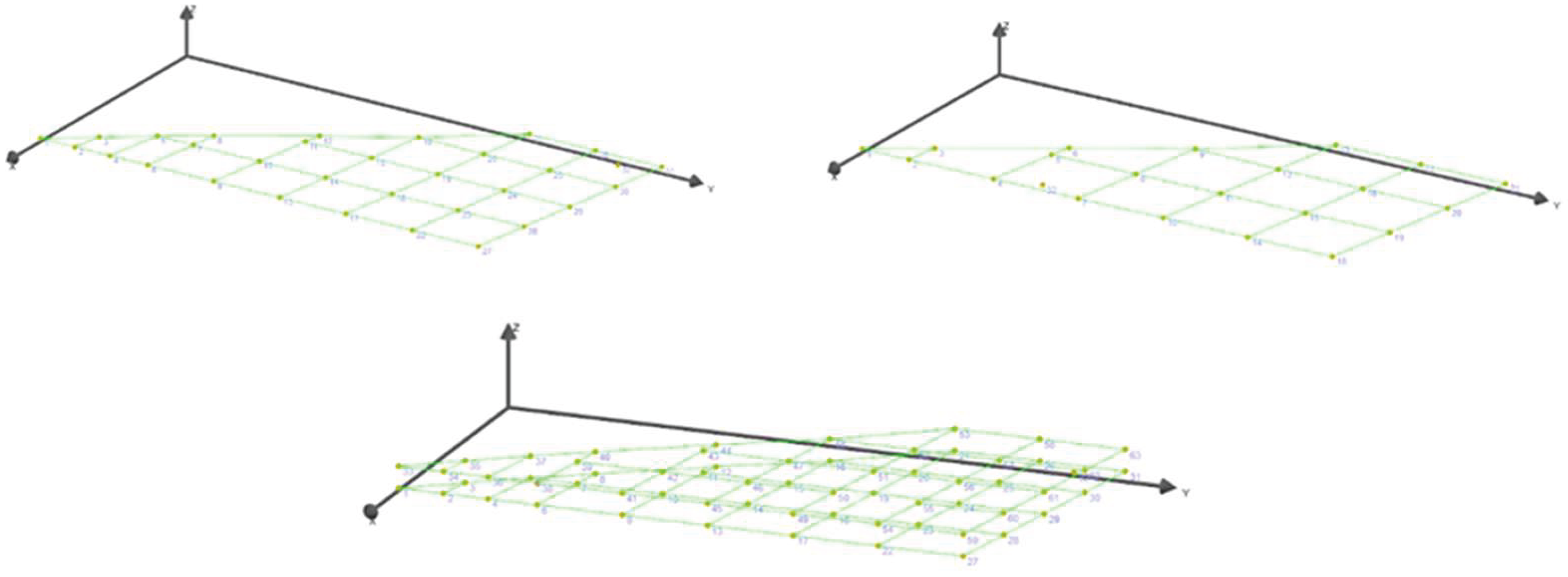 Preprints 198837 g005