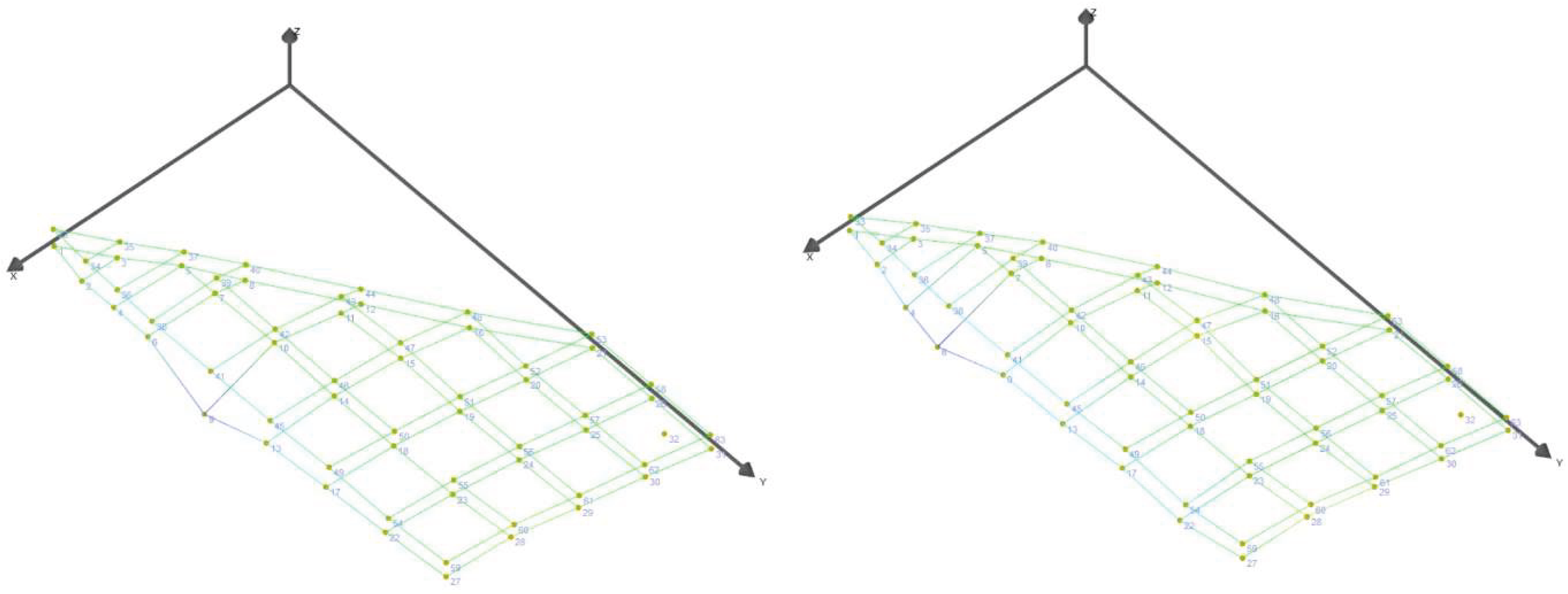 Preprints 198837 g014