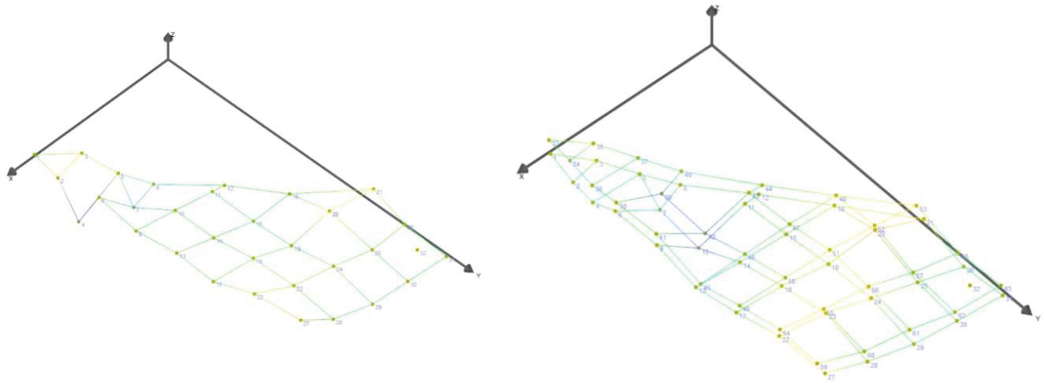 Preprints 198837 g016