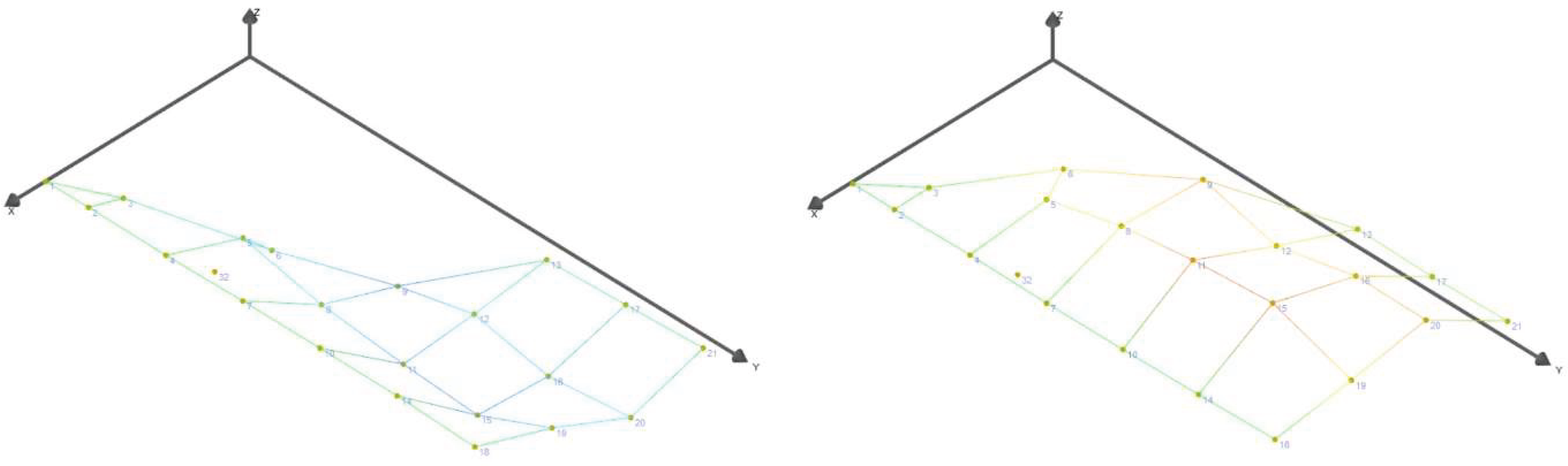 Preprints 198837 g018