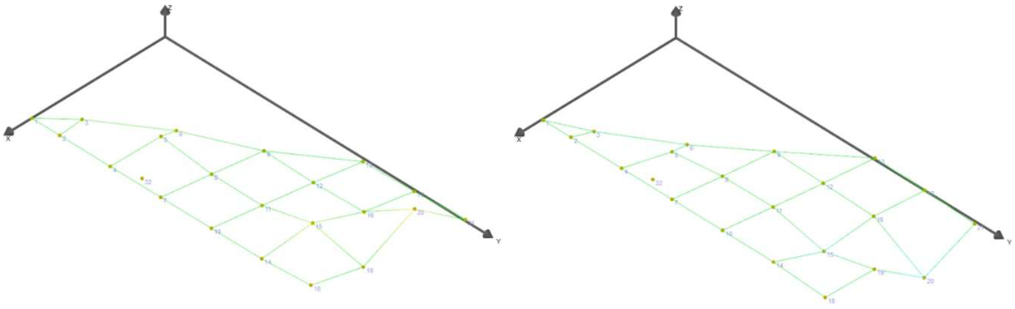 Preprints 198837 g019