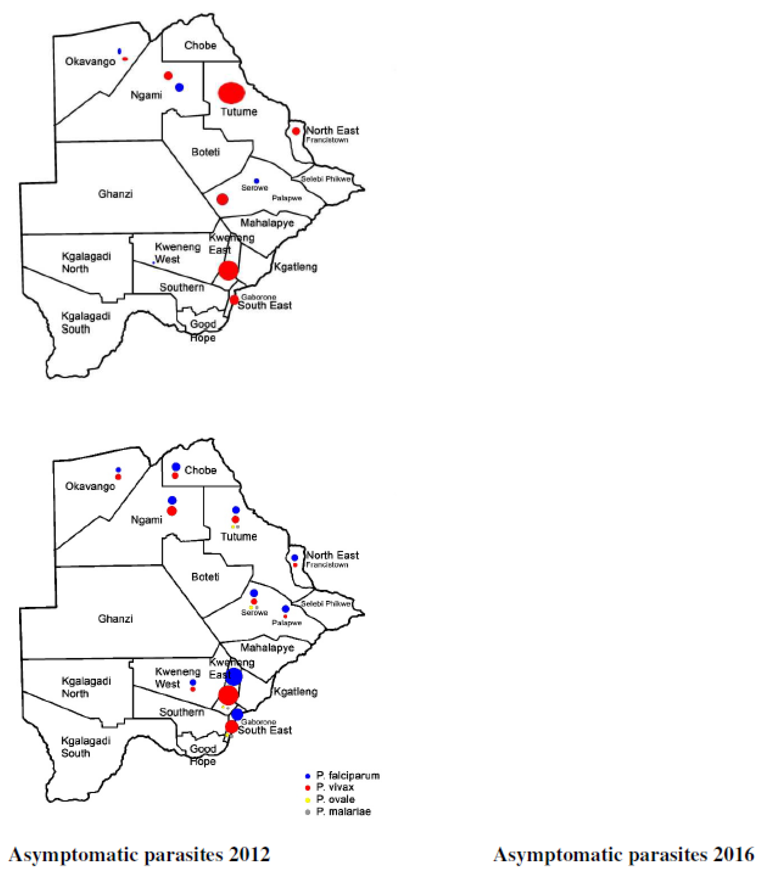 Preprints 77649 g003