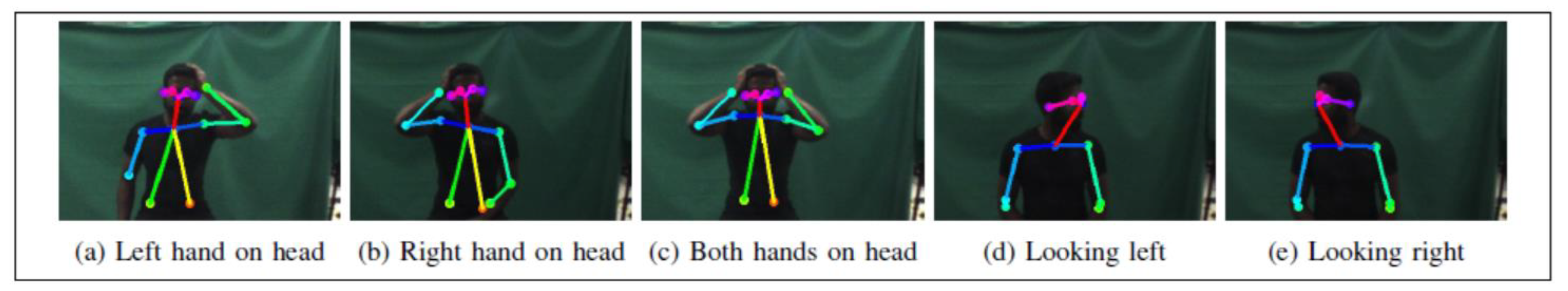 Preprints 121308 g001
