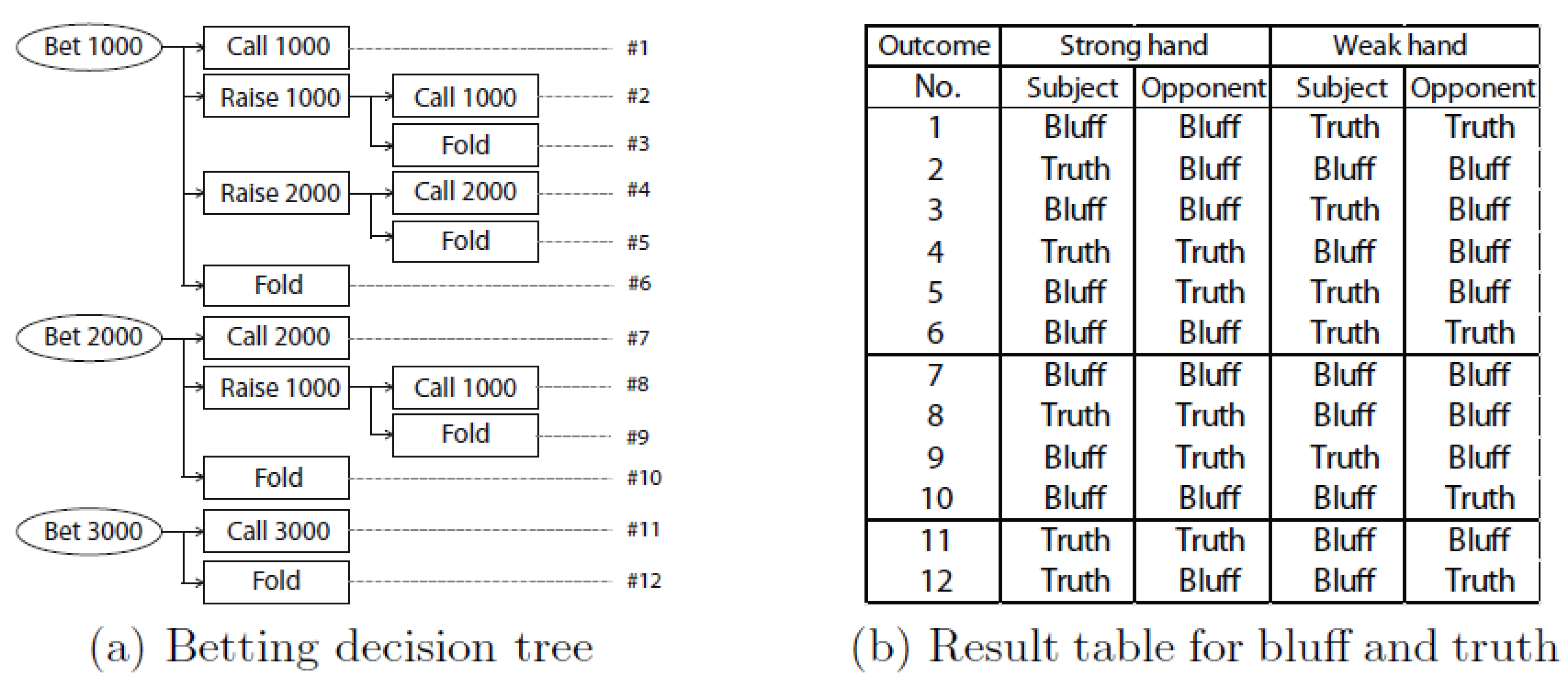 Preprints 121308 g004
