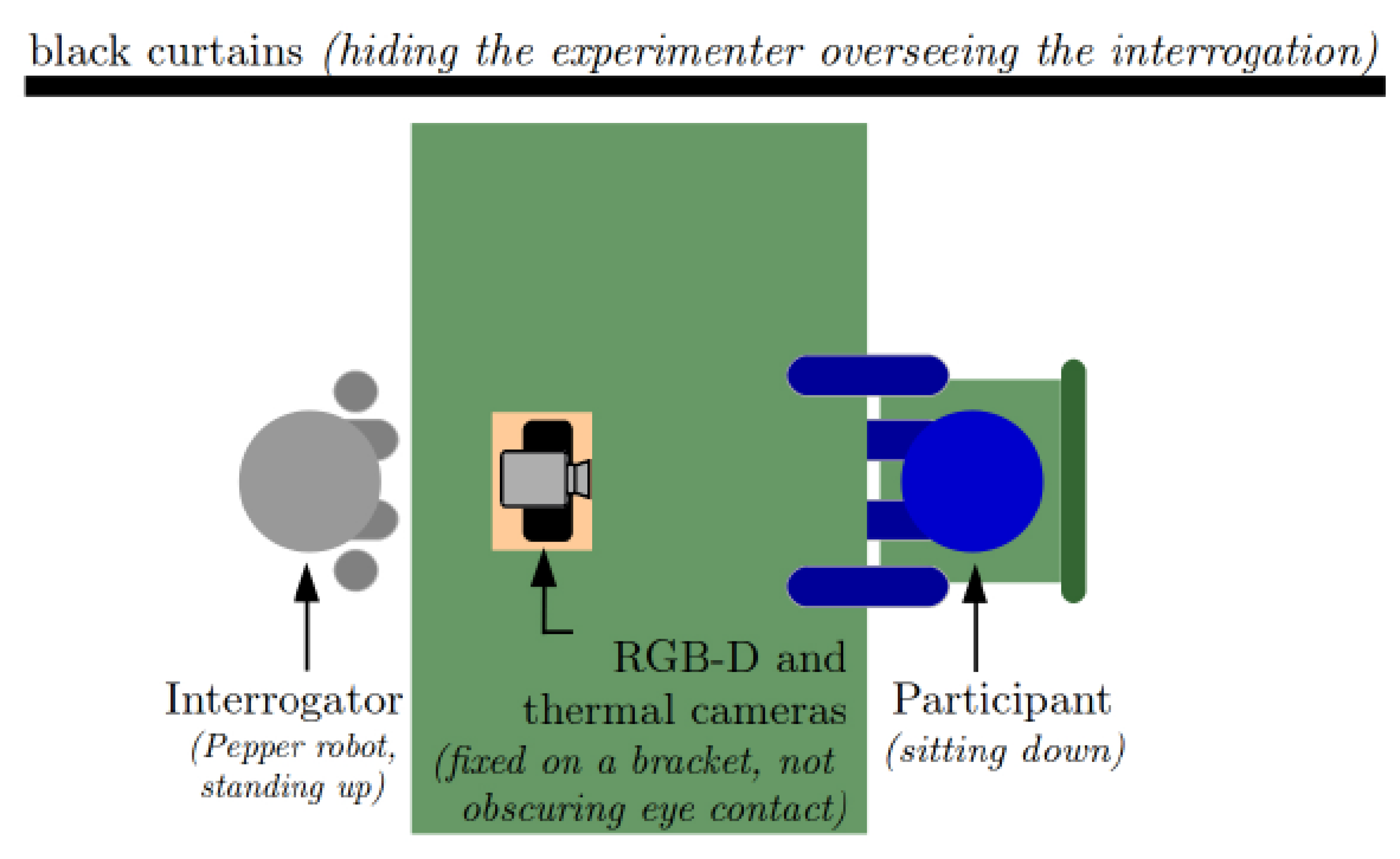 Preprints 121308 g008