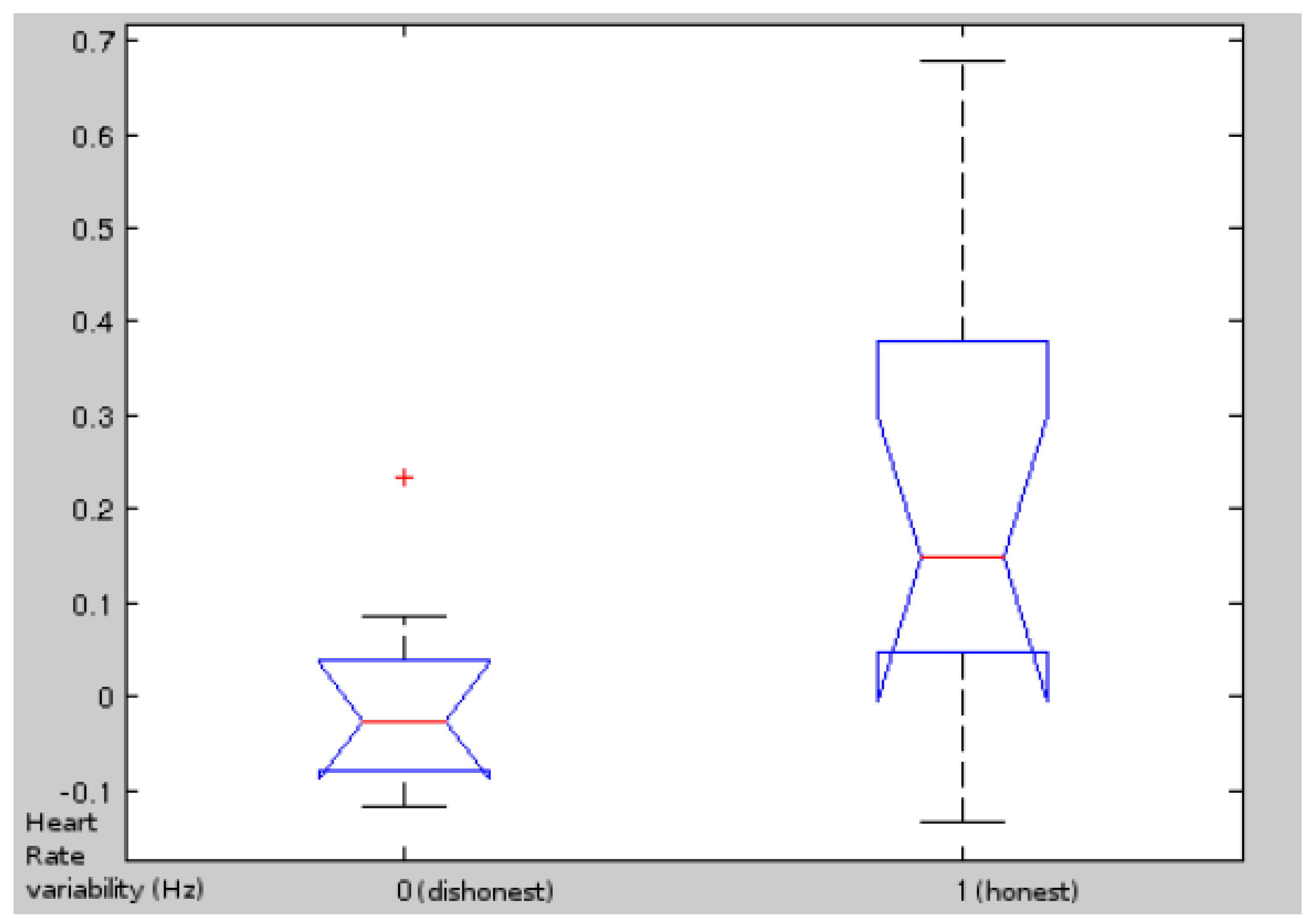 Preprints 121308 g010