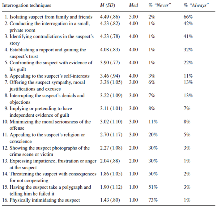 Preprints 121308 i001