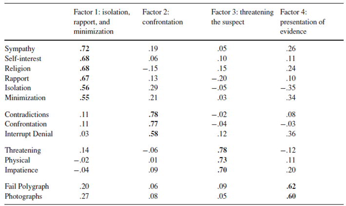 Preprints 121308 i002