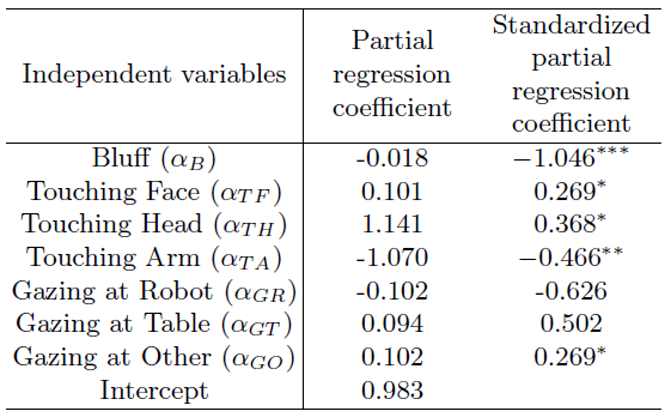 Preprints 121308 i003