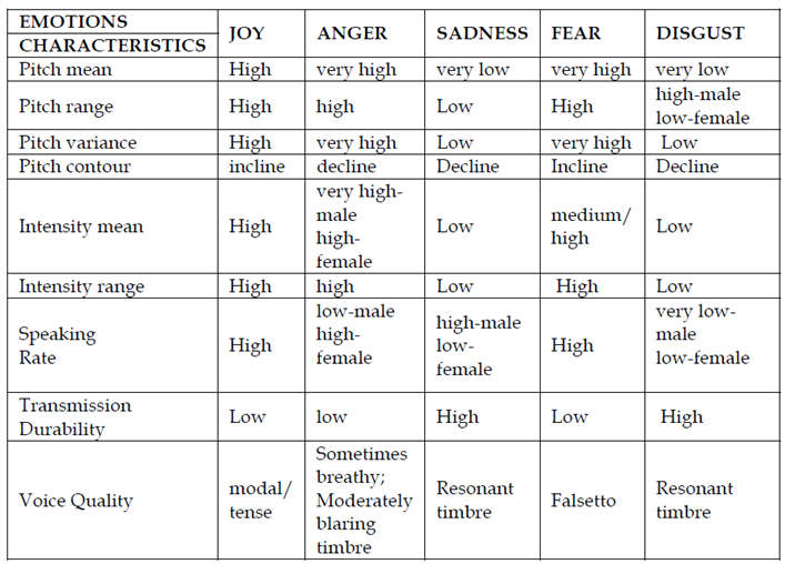Preprints 121308 i005