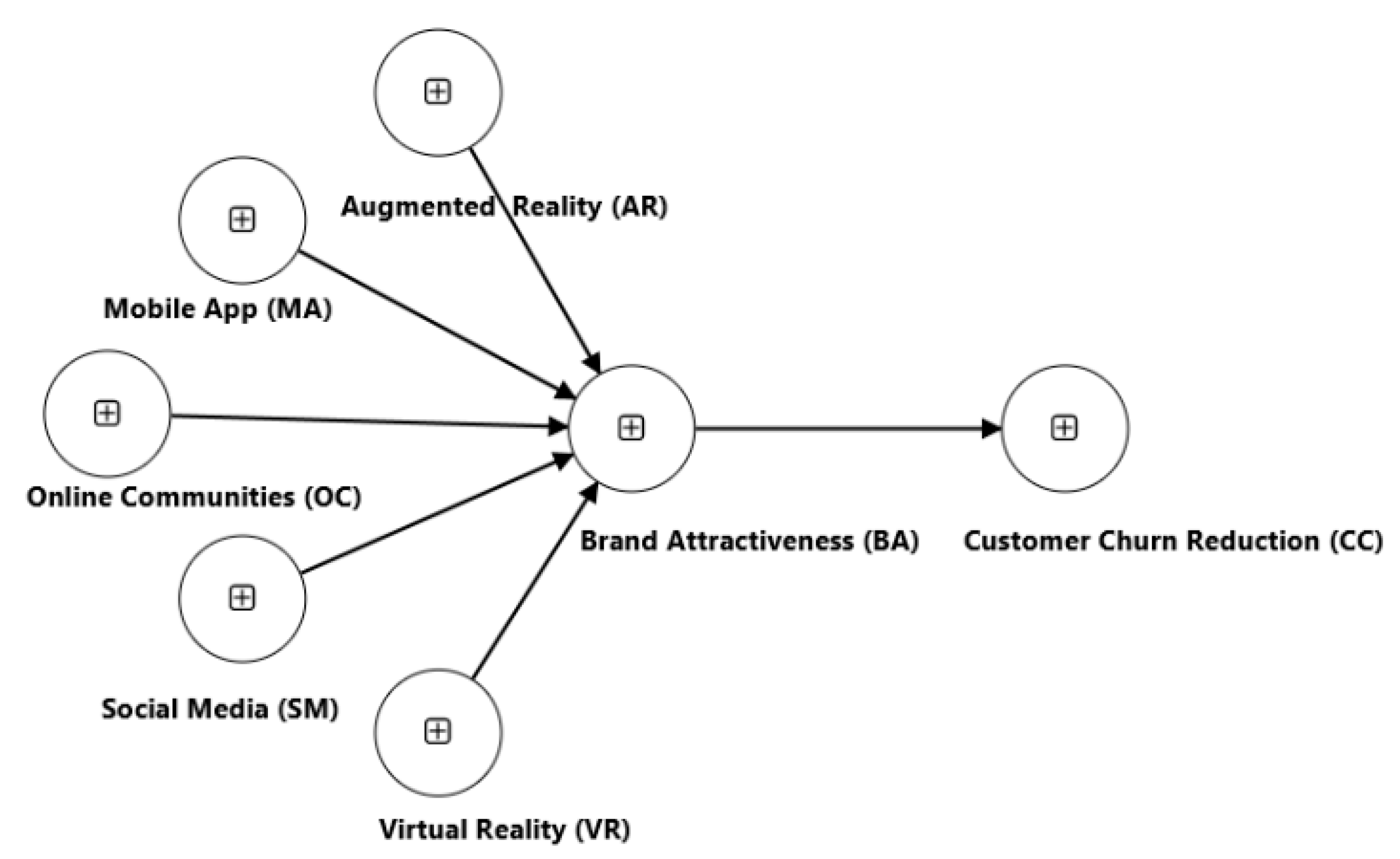 Preprints 173225 g001