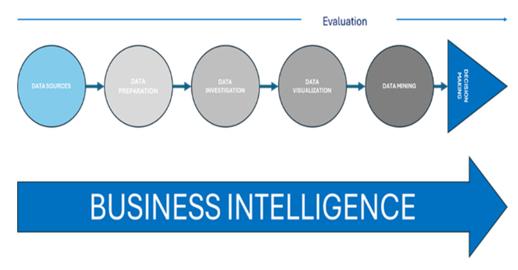 Preprints 181060 g001