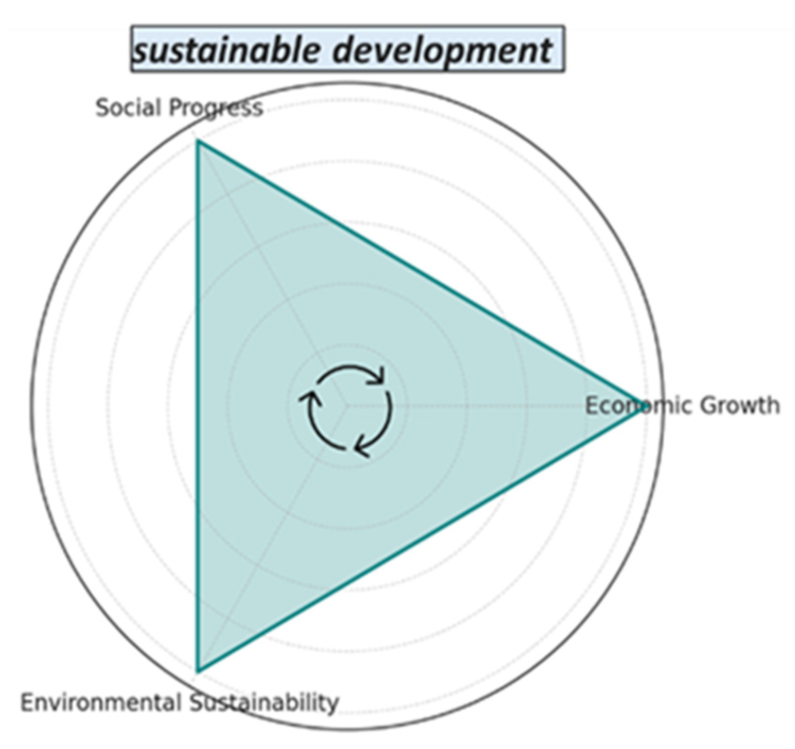 Preprints 181060 g002