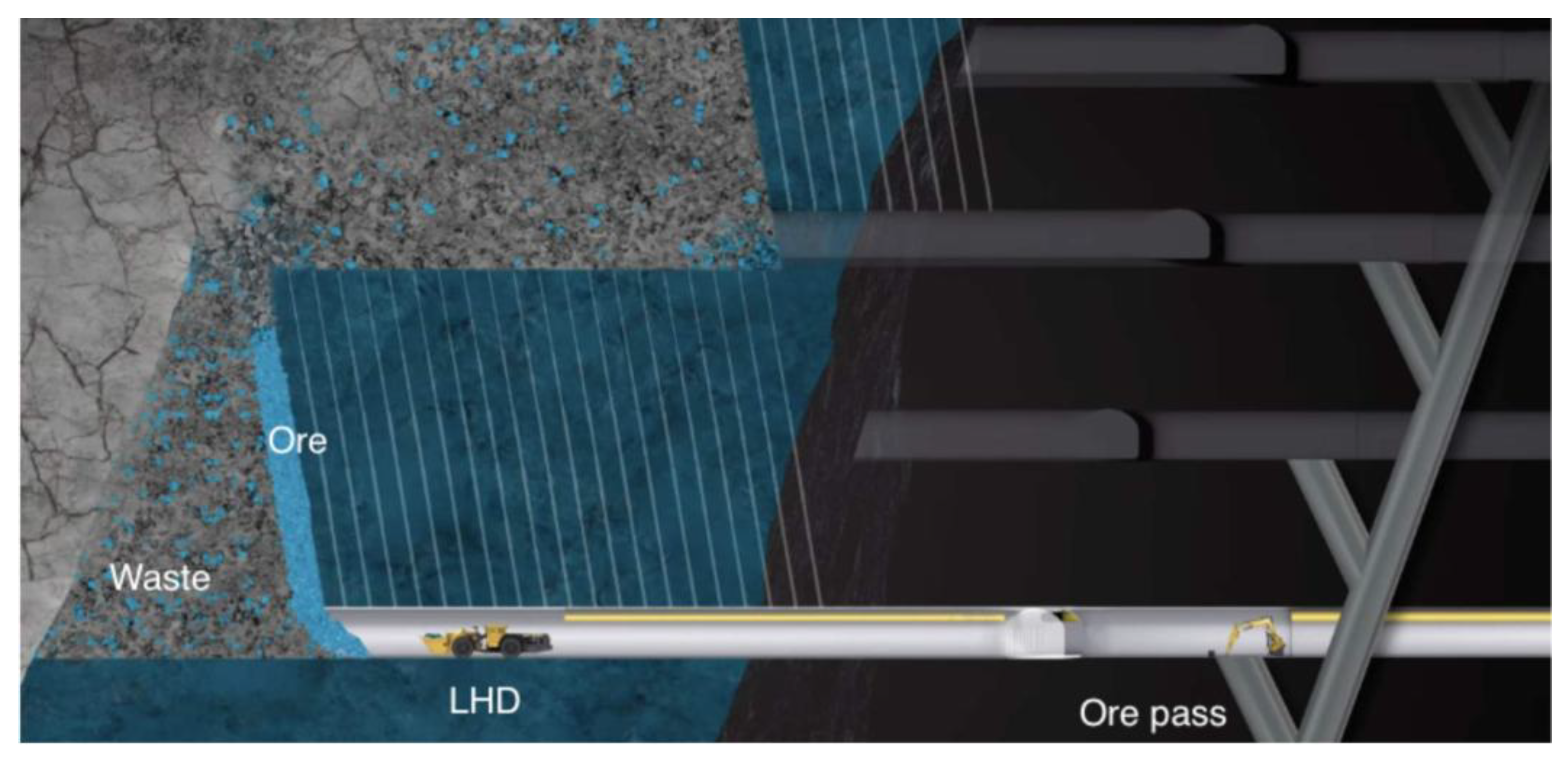 Preprints 167149 g001