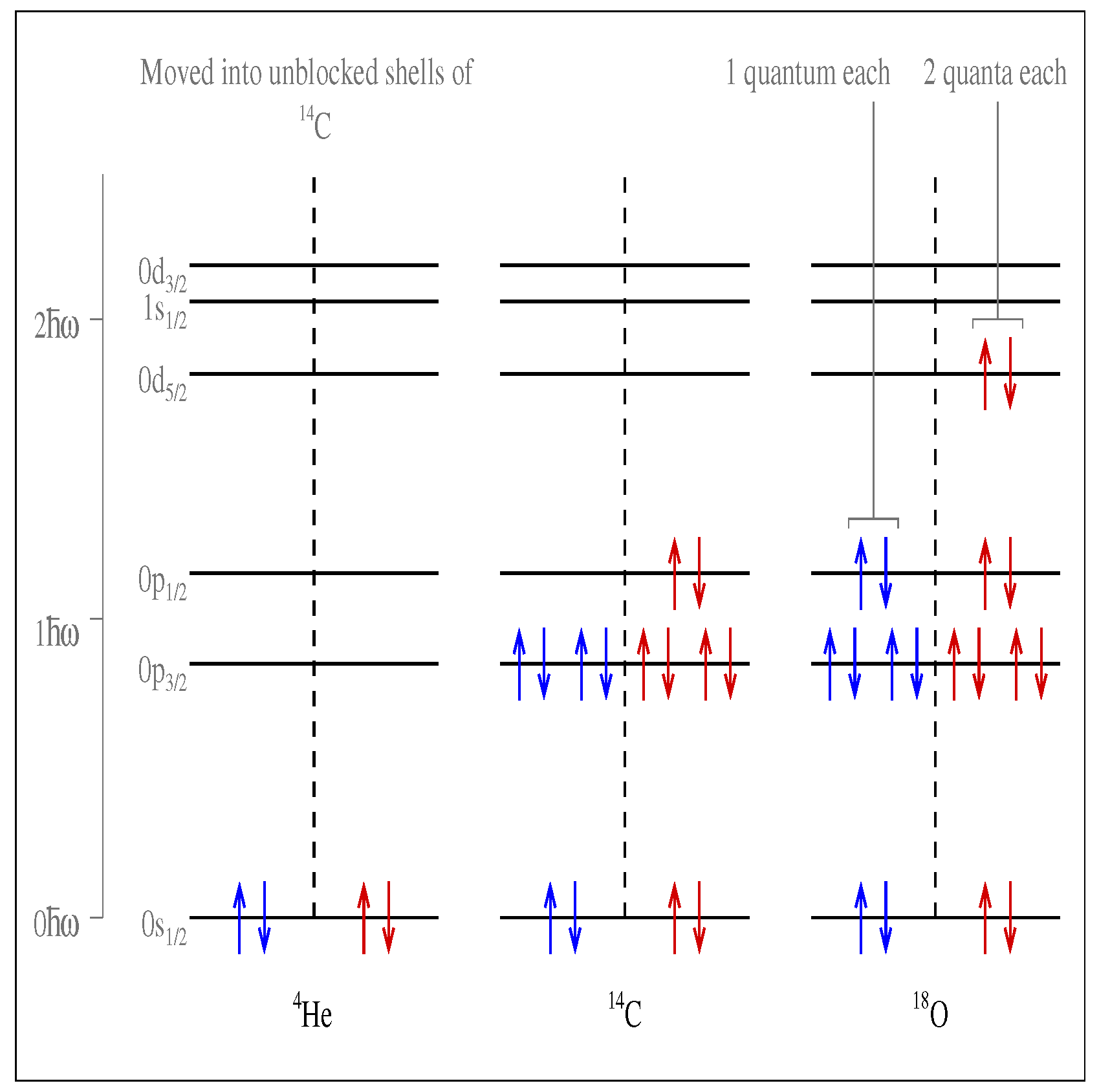 Preprints 72949 g001