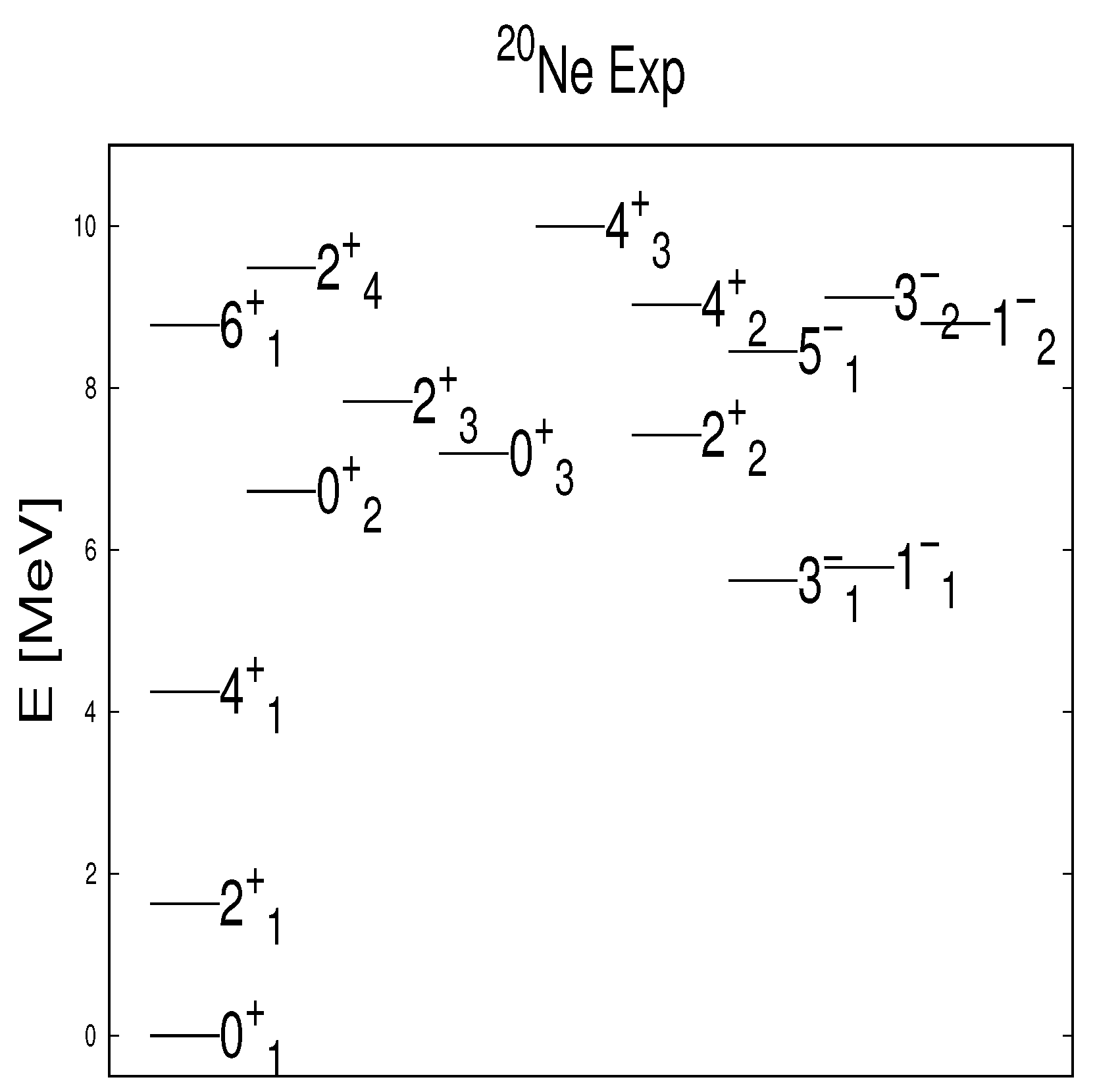 Preprints 72949 g002