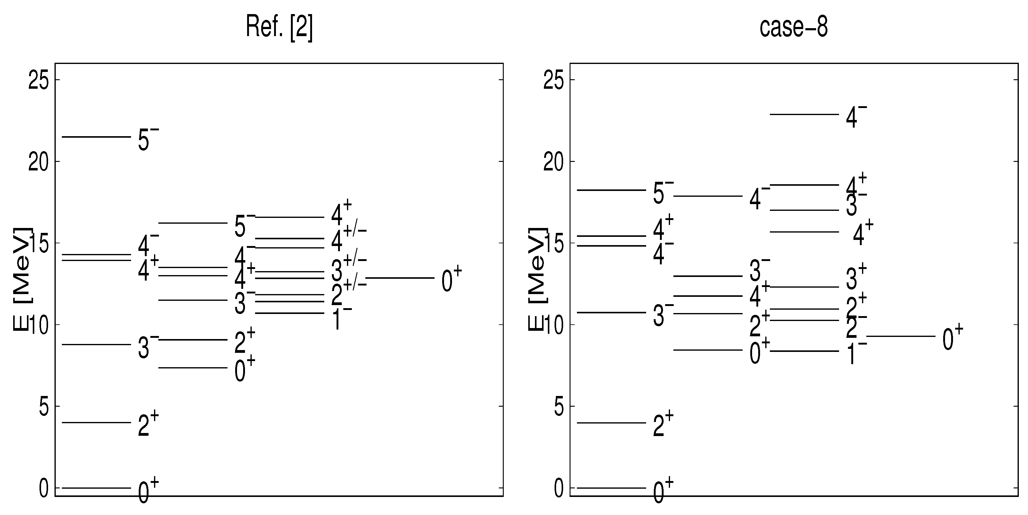 Preprints 72949 g003