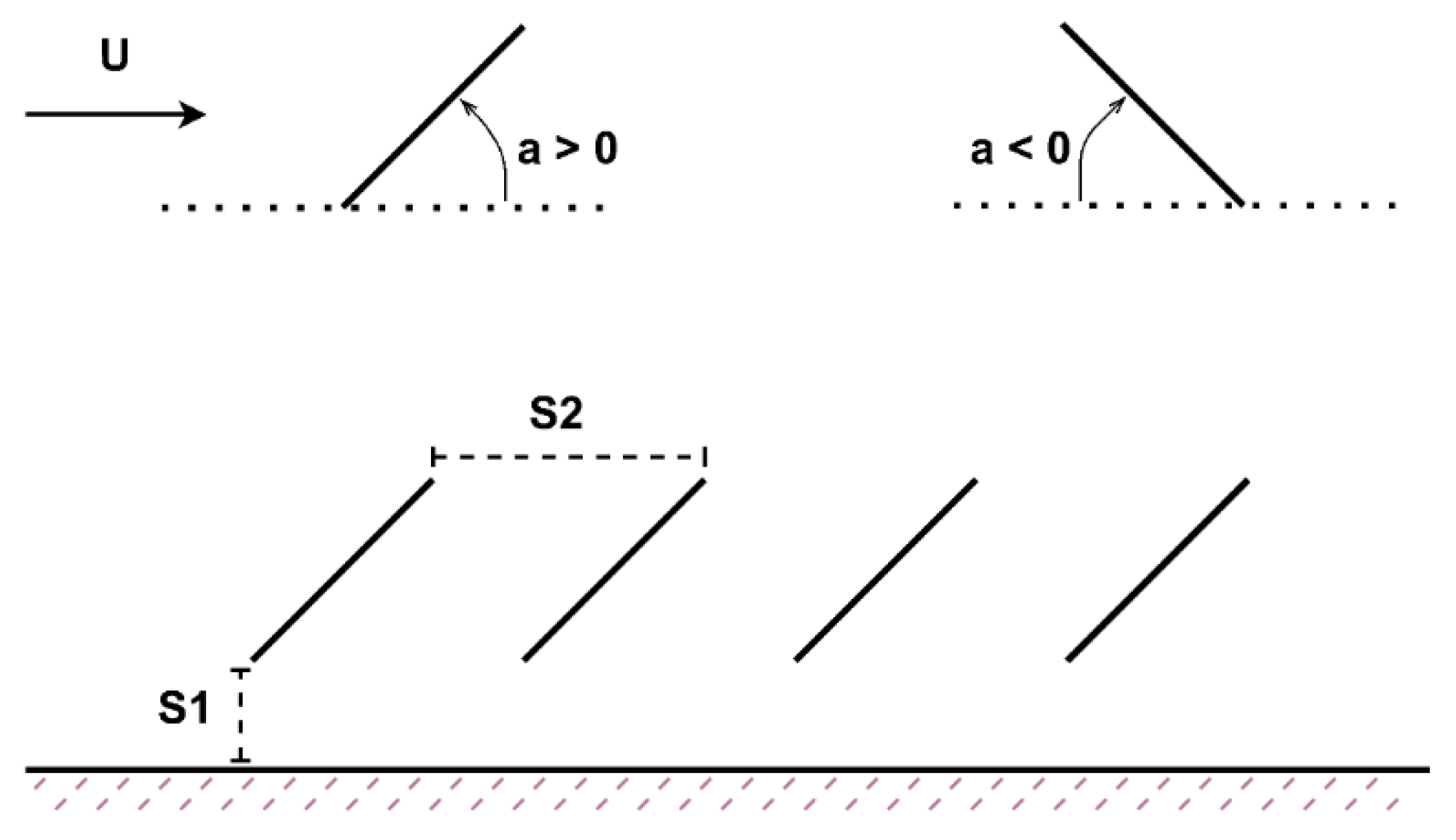 Preprints 157980 g001