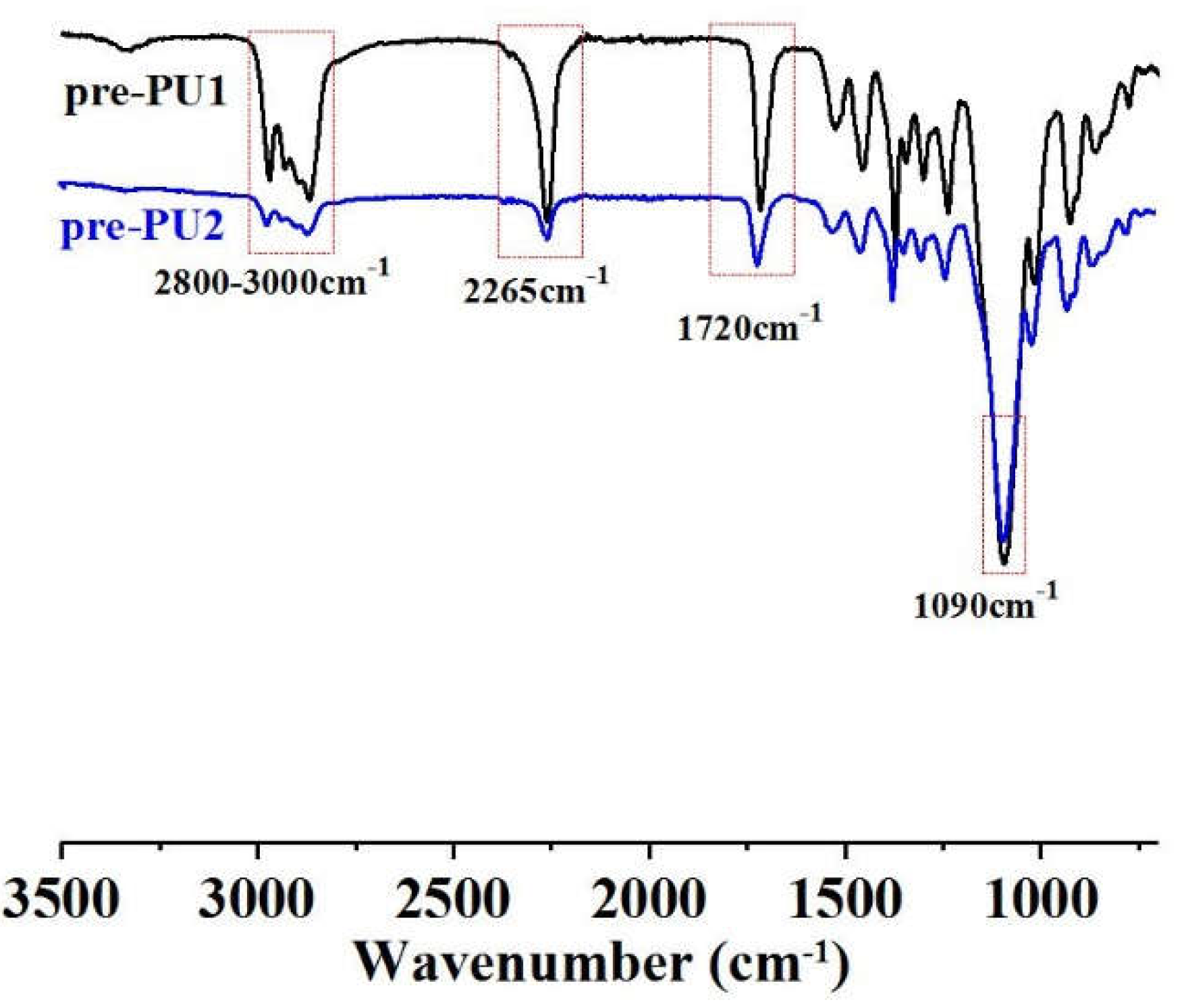 Preprints 153546 g001