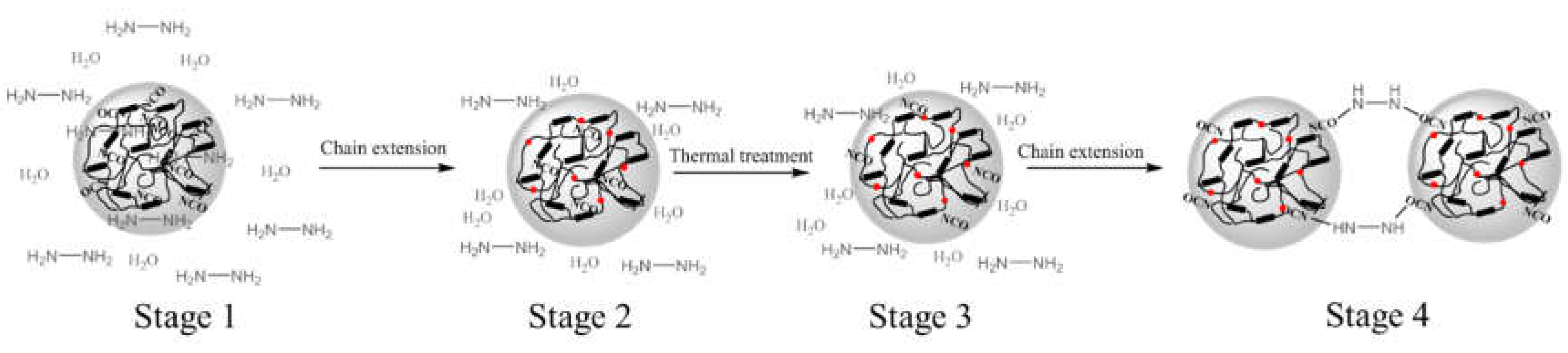 Preprints 153546 sch002