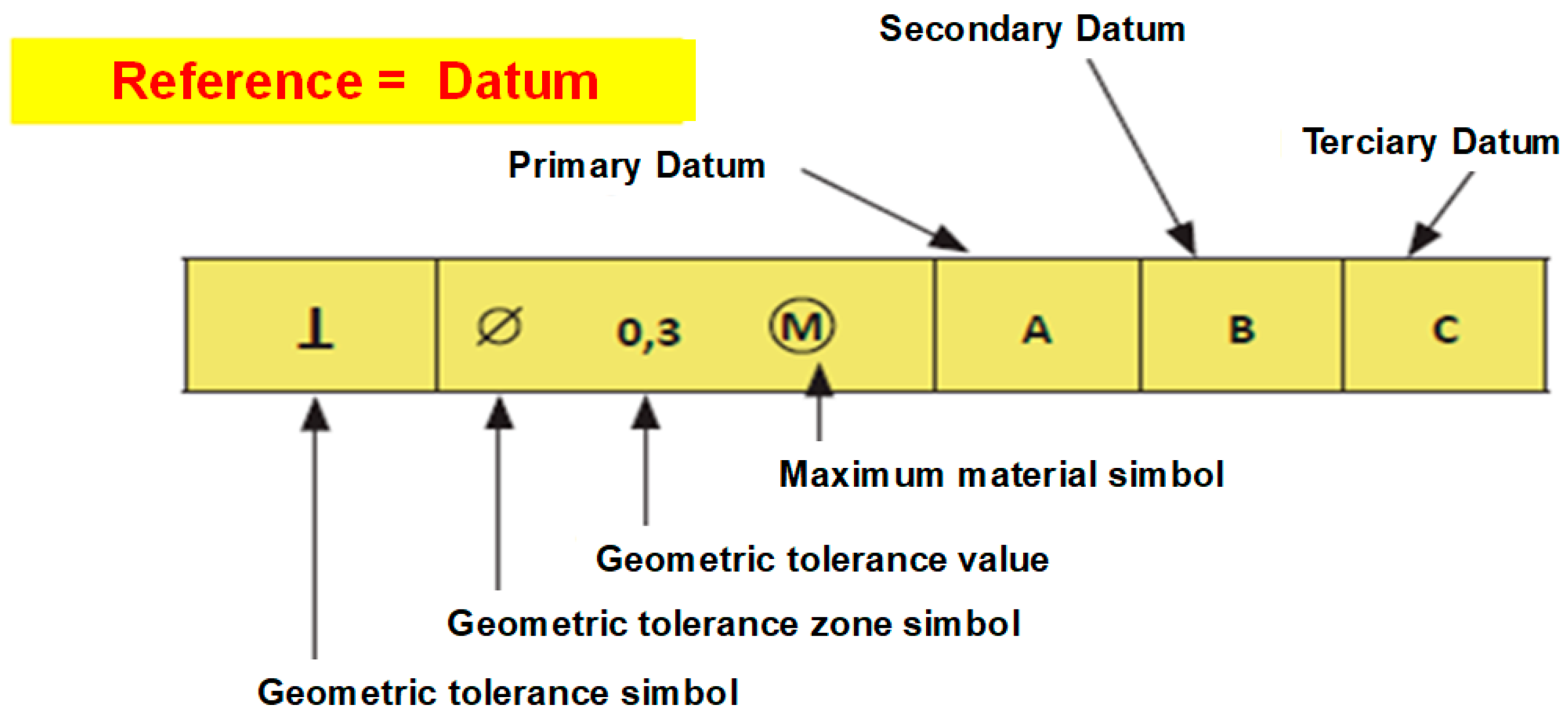 Preprints 171761 g002