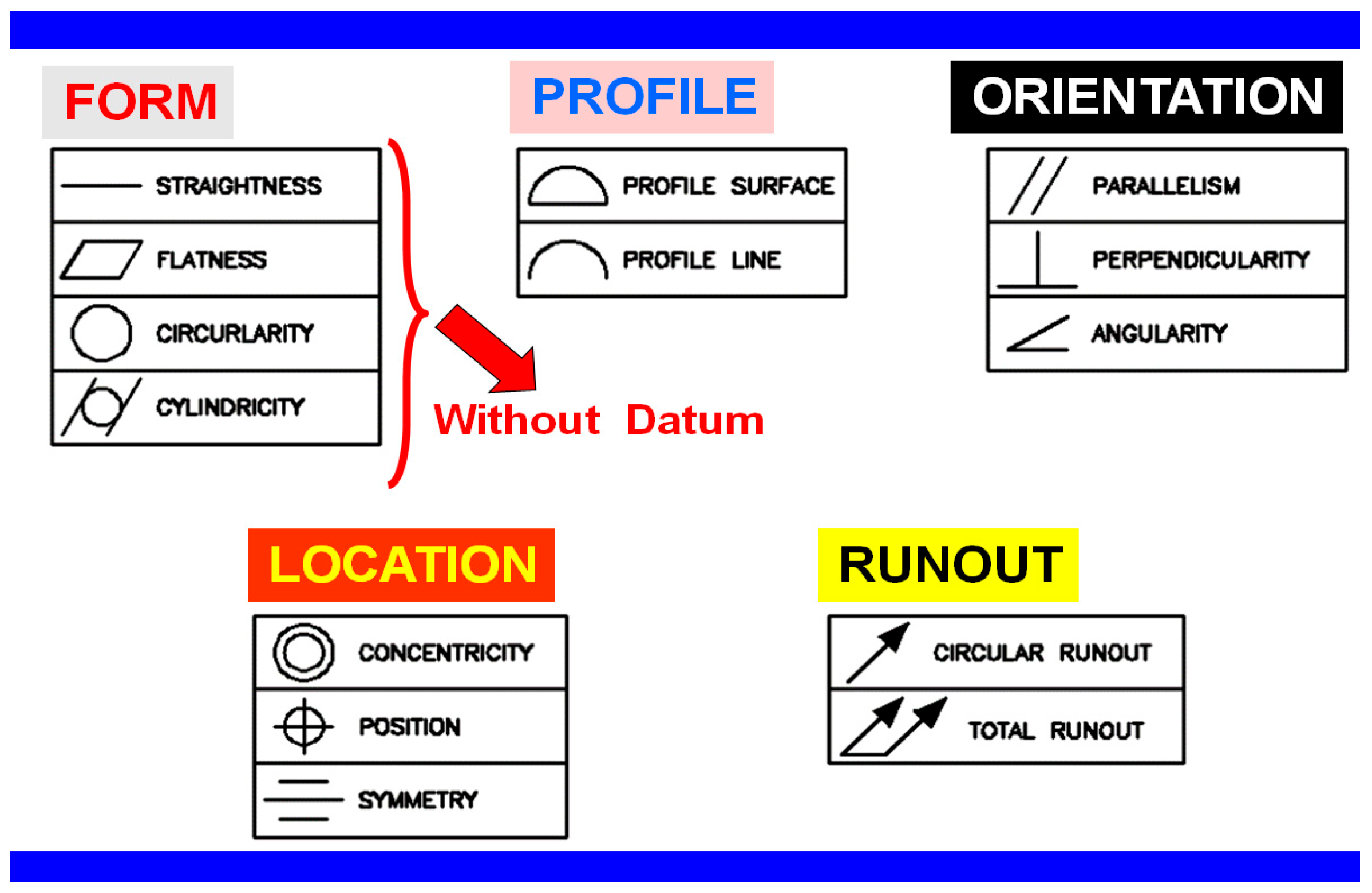 Preprints 171761 g003
