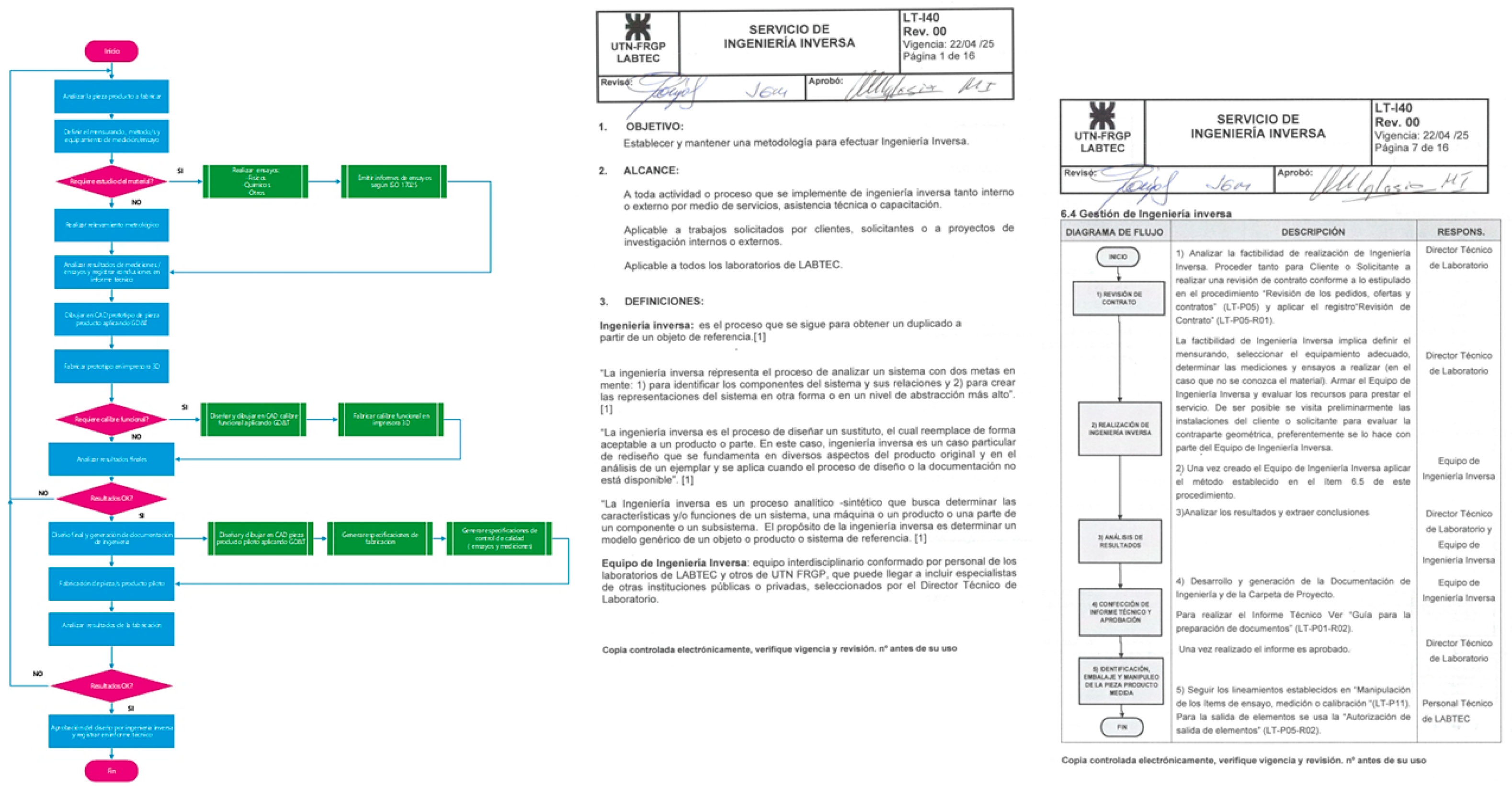 Preprints 171761 g006