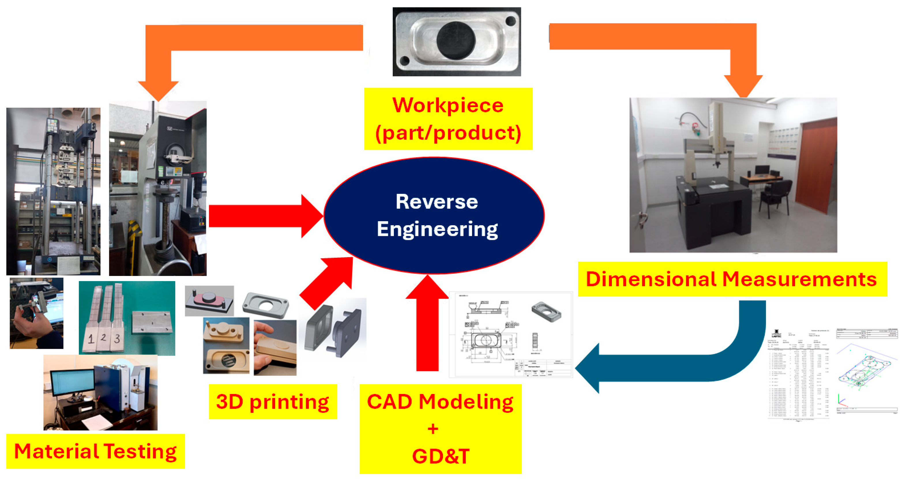 Preprints 171761 g008