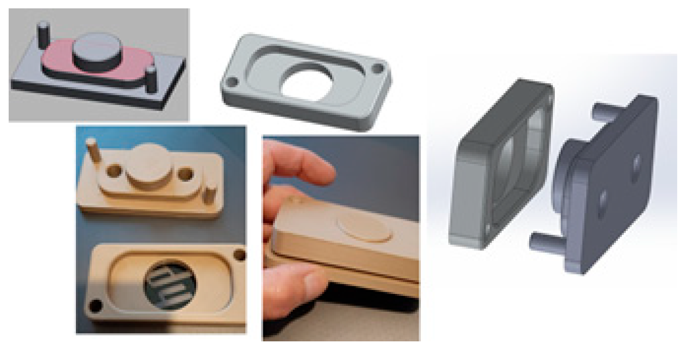 Preprints 171761 g012