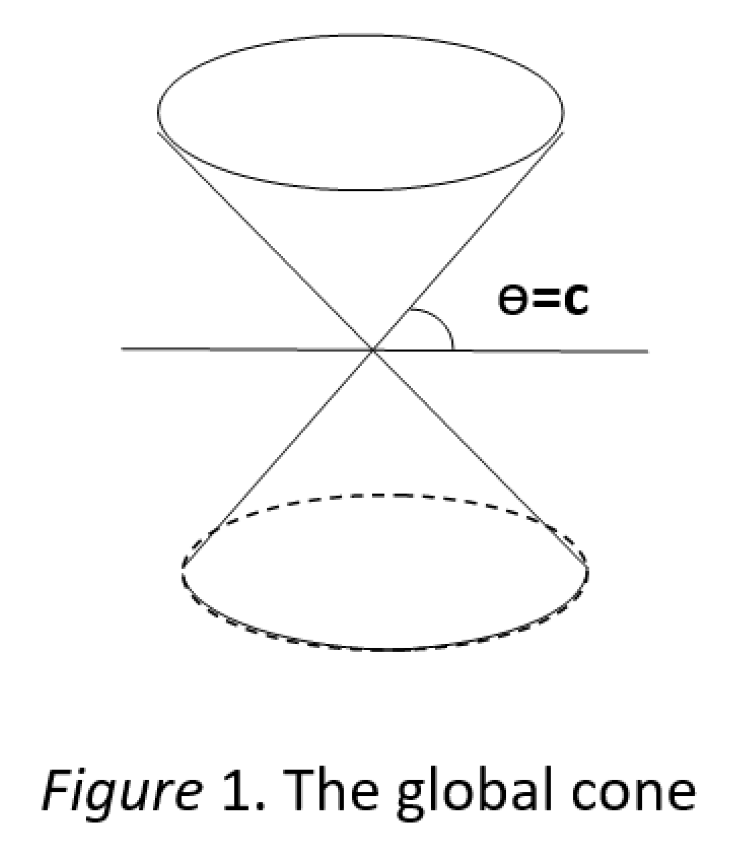 Preprints 106552 g001