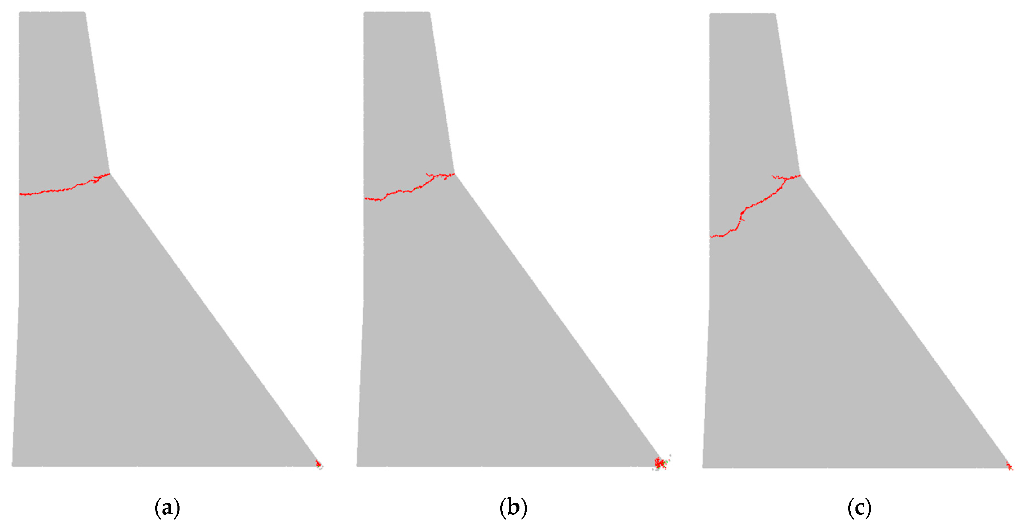 Numerical Simulation of Damage and Failure of a Concrete Gravity Dam ...