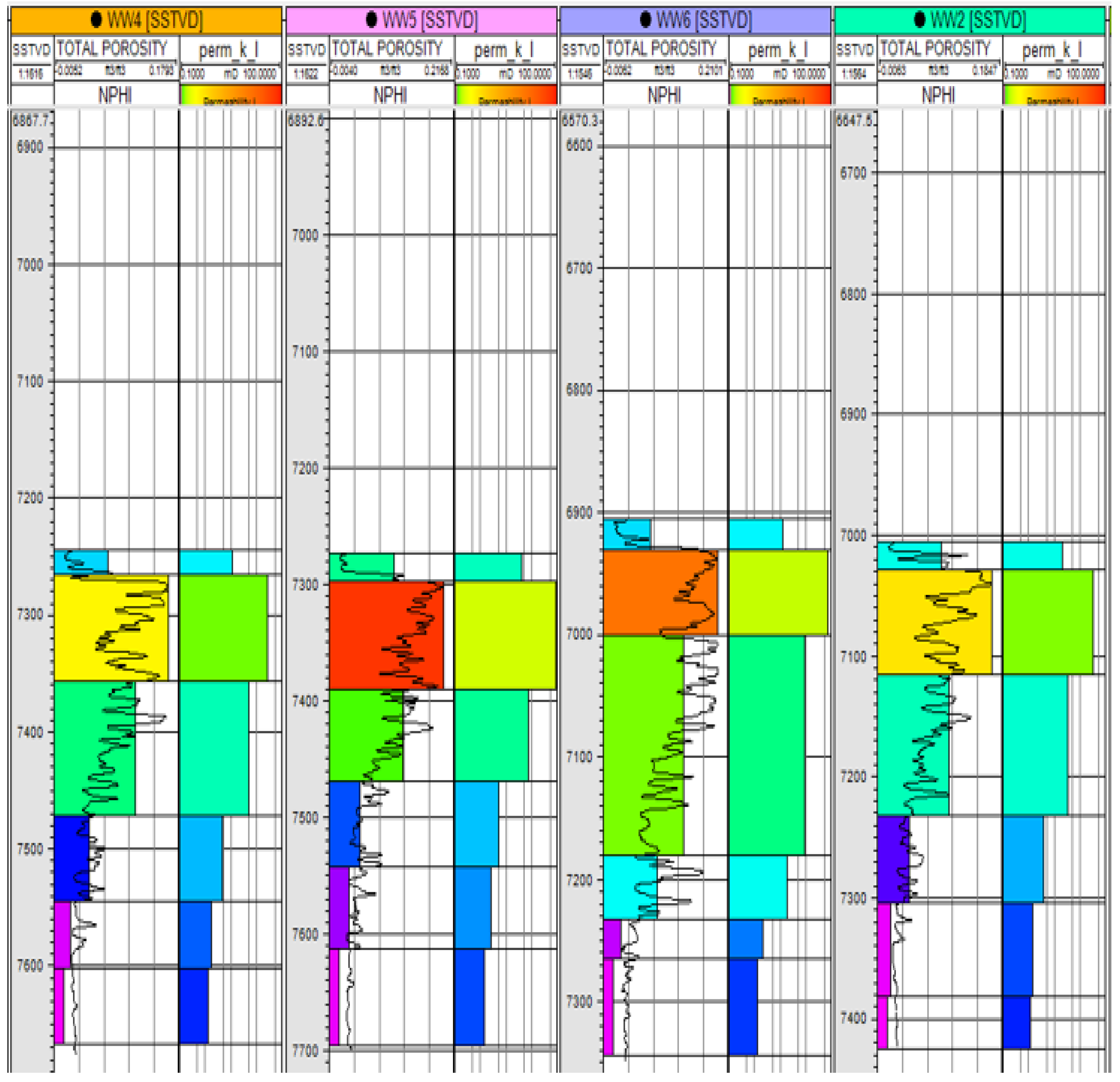 Preprints 159595 g001