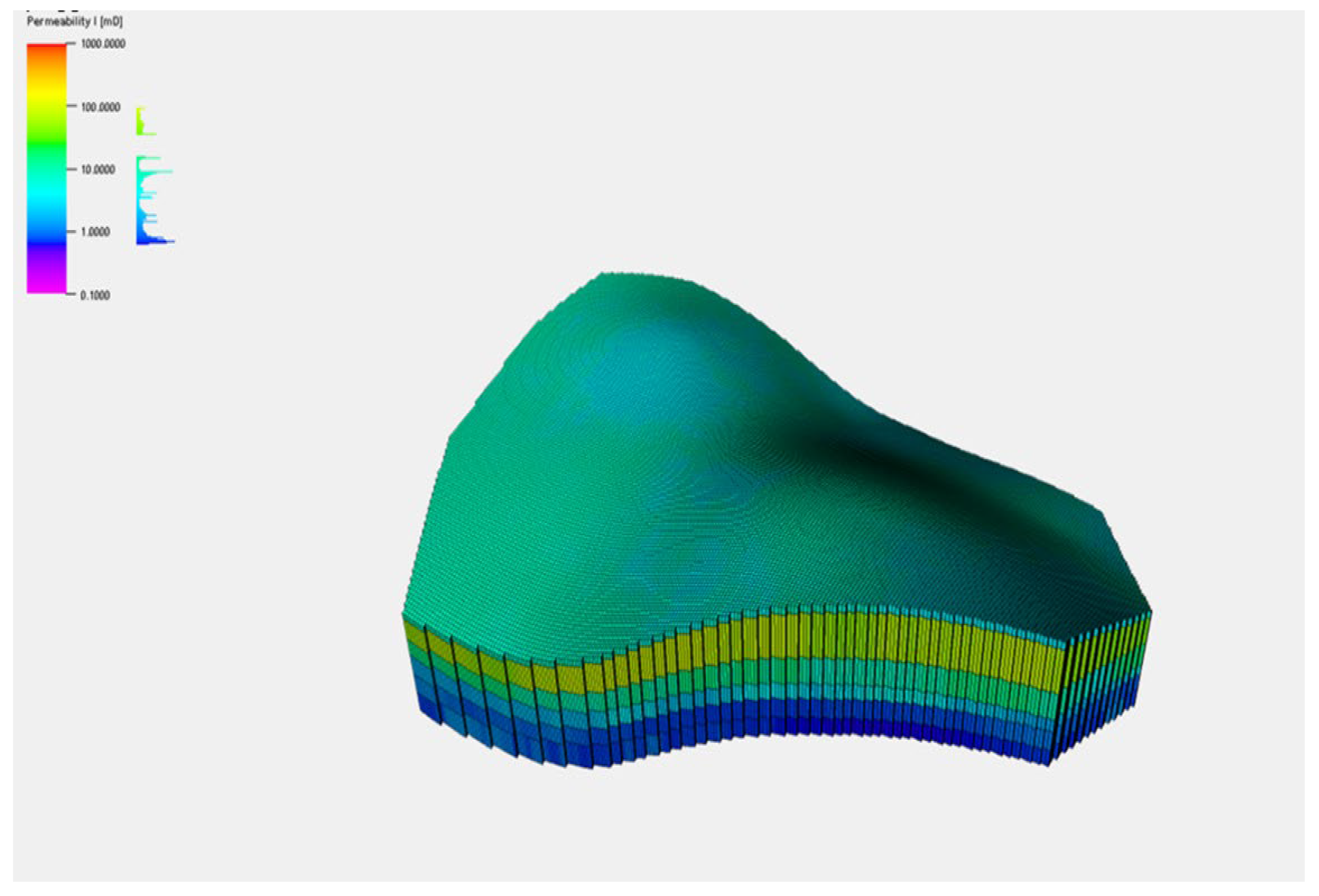 Preprints 159595 g004