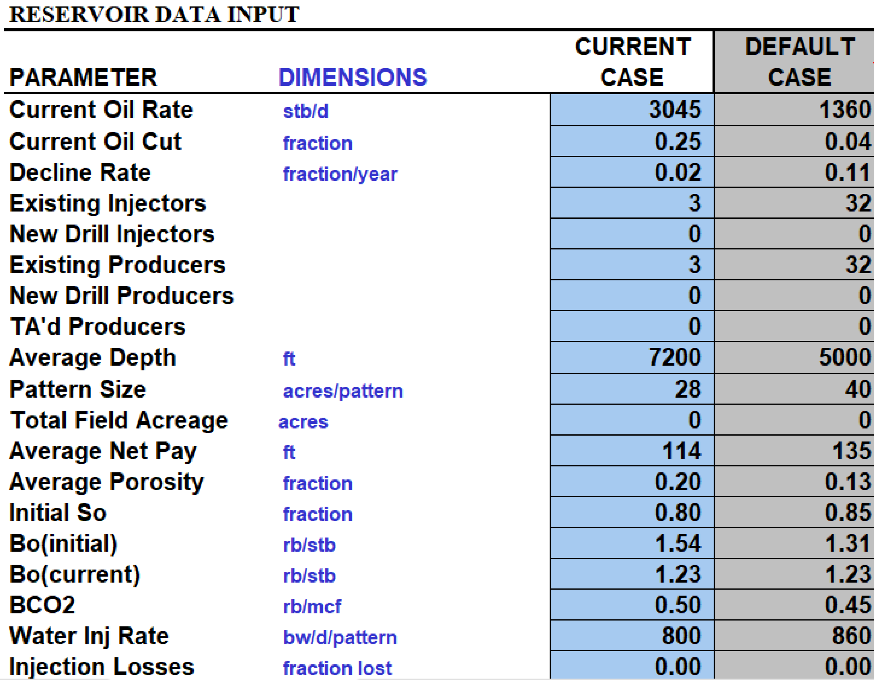 Preprints 159595 g005